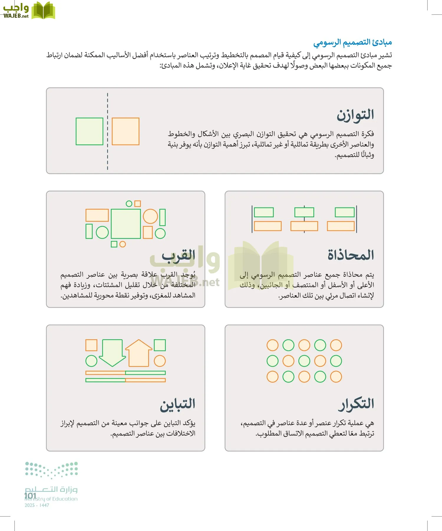 التقنية الرقمية 2 page-100