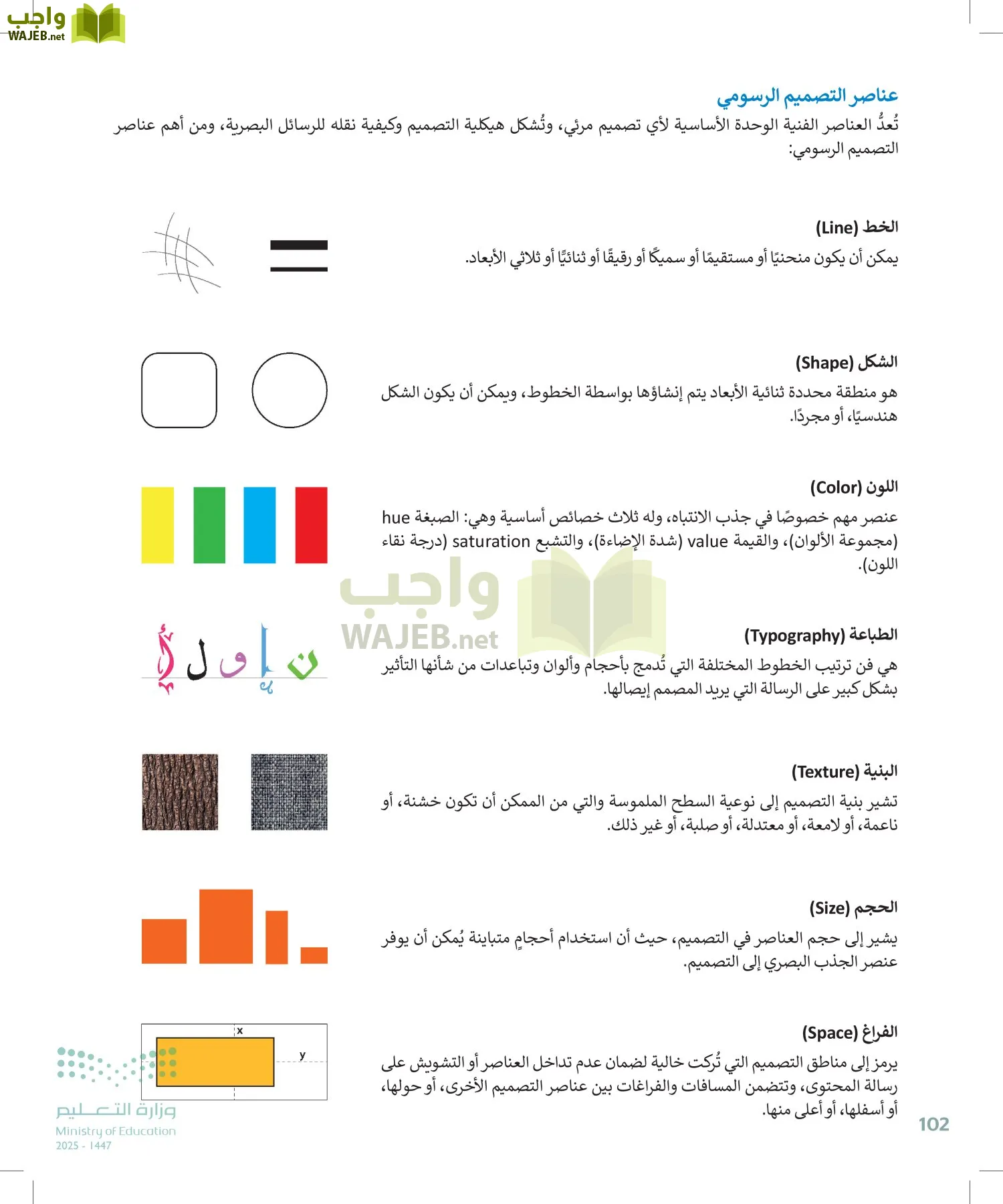 التقنية الرقمية 2 page-101