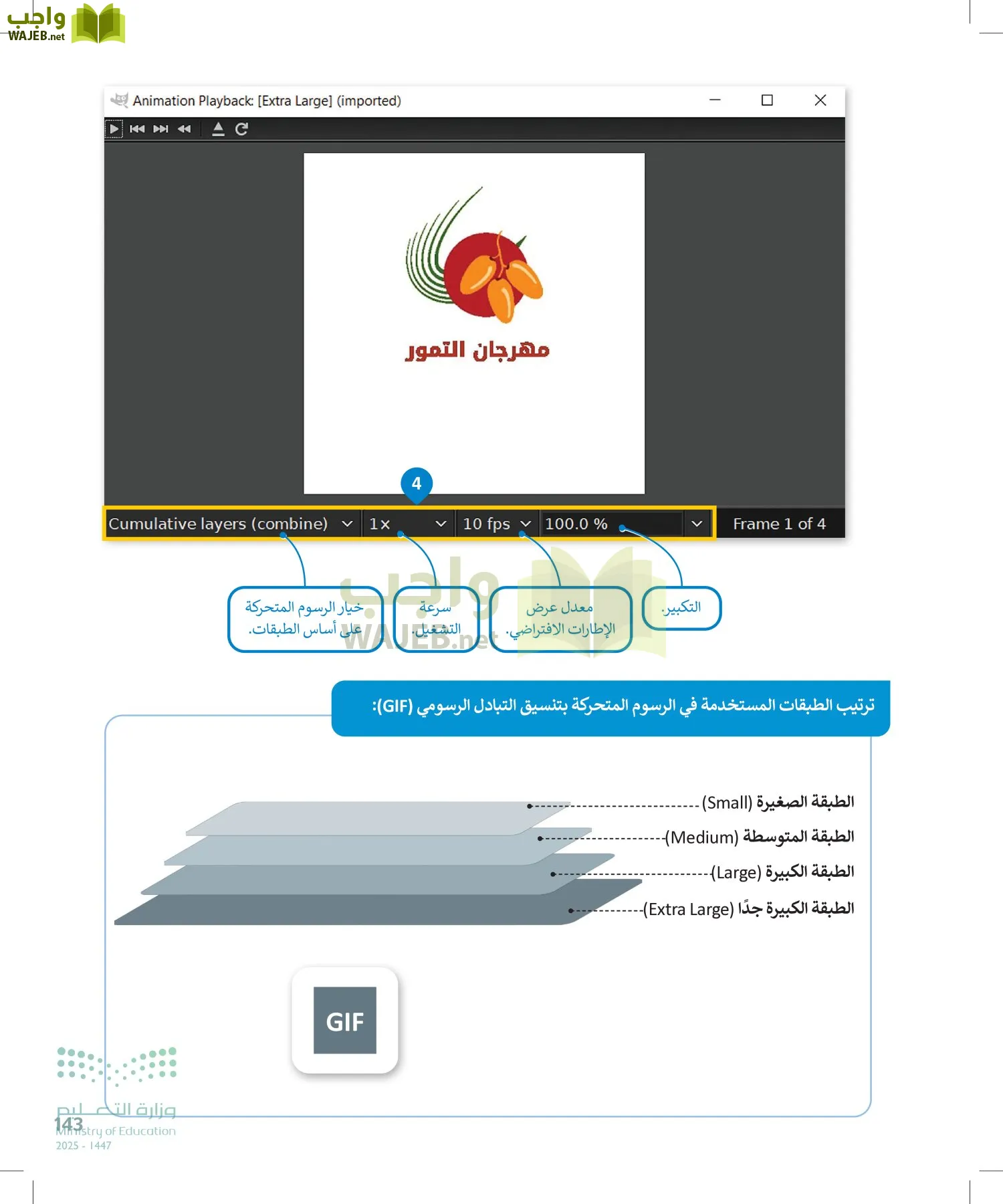 التقنية الرقمية 2 page-142