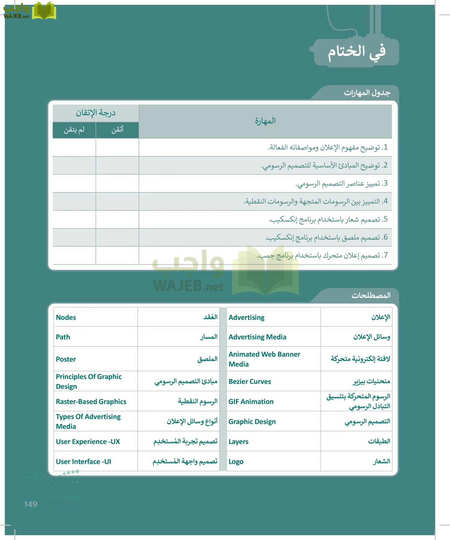التقنية الرقمية 2 page-148