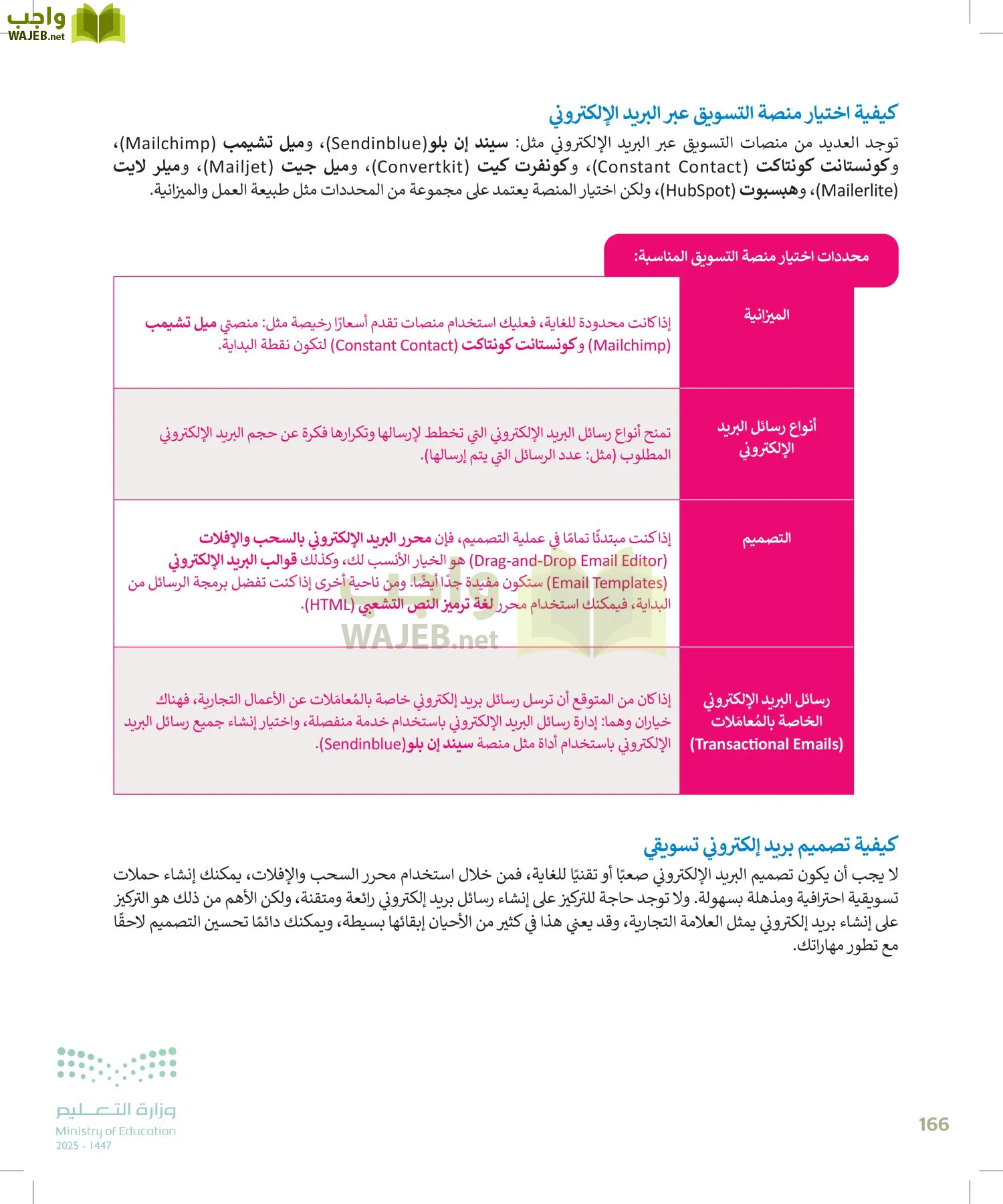 التقنية الرقمية 2 page-165