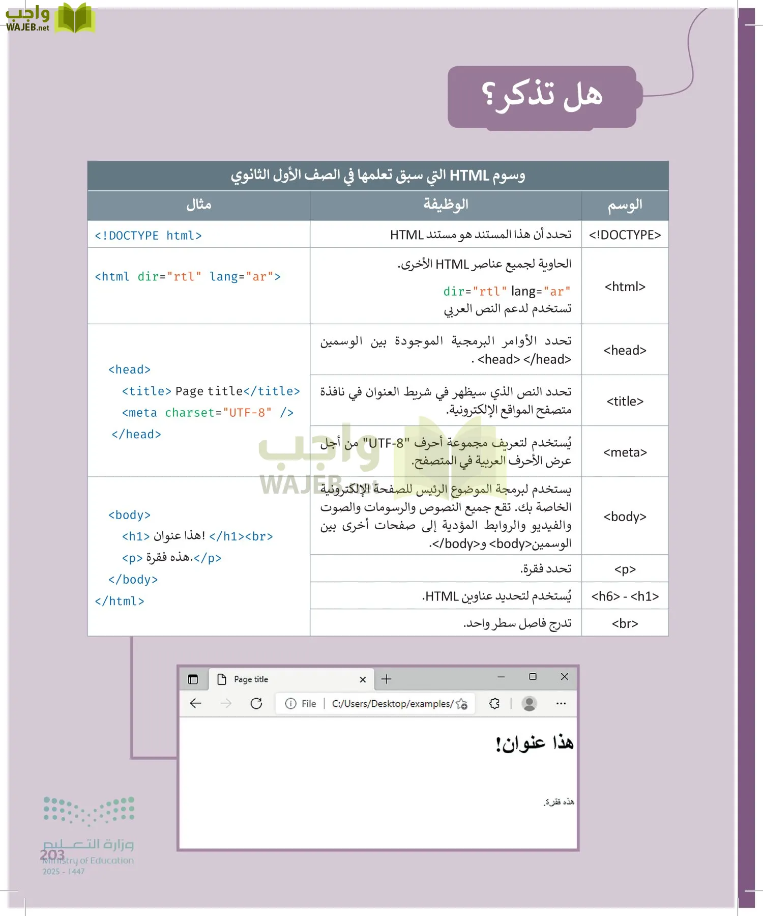 التقنية الرقمية 2 page-202