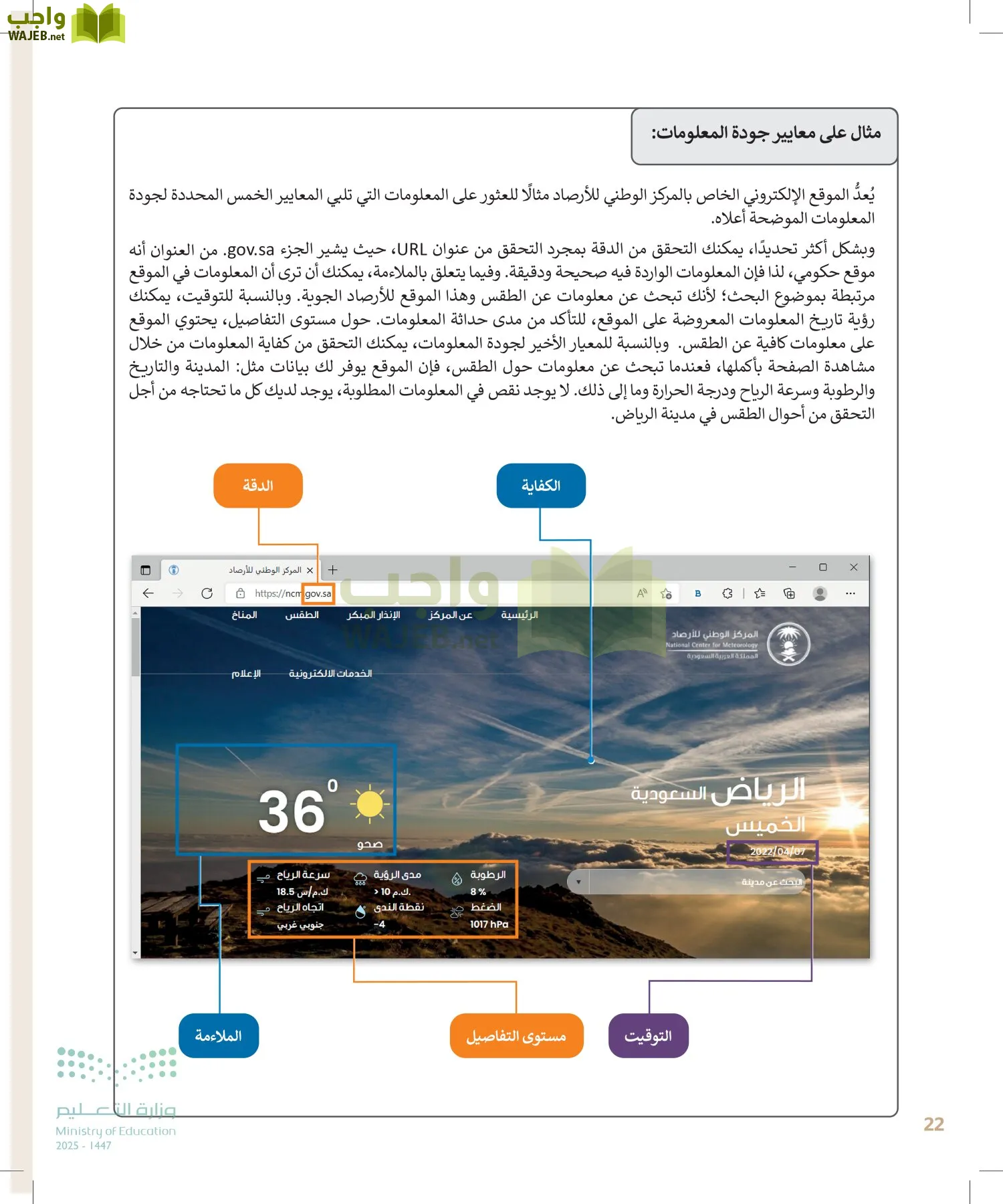 التقنية الرقمية 2 page-21
