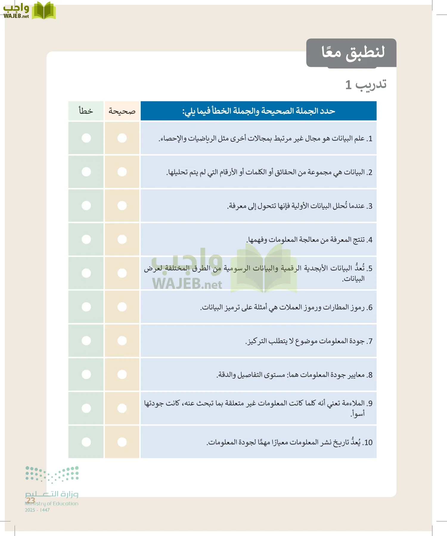 التقنية الرقمية 2 page-22