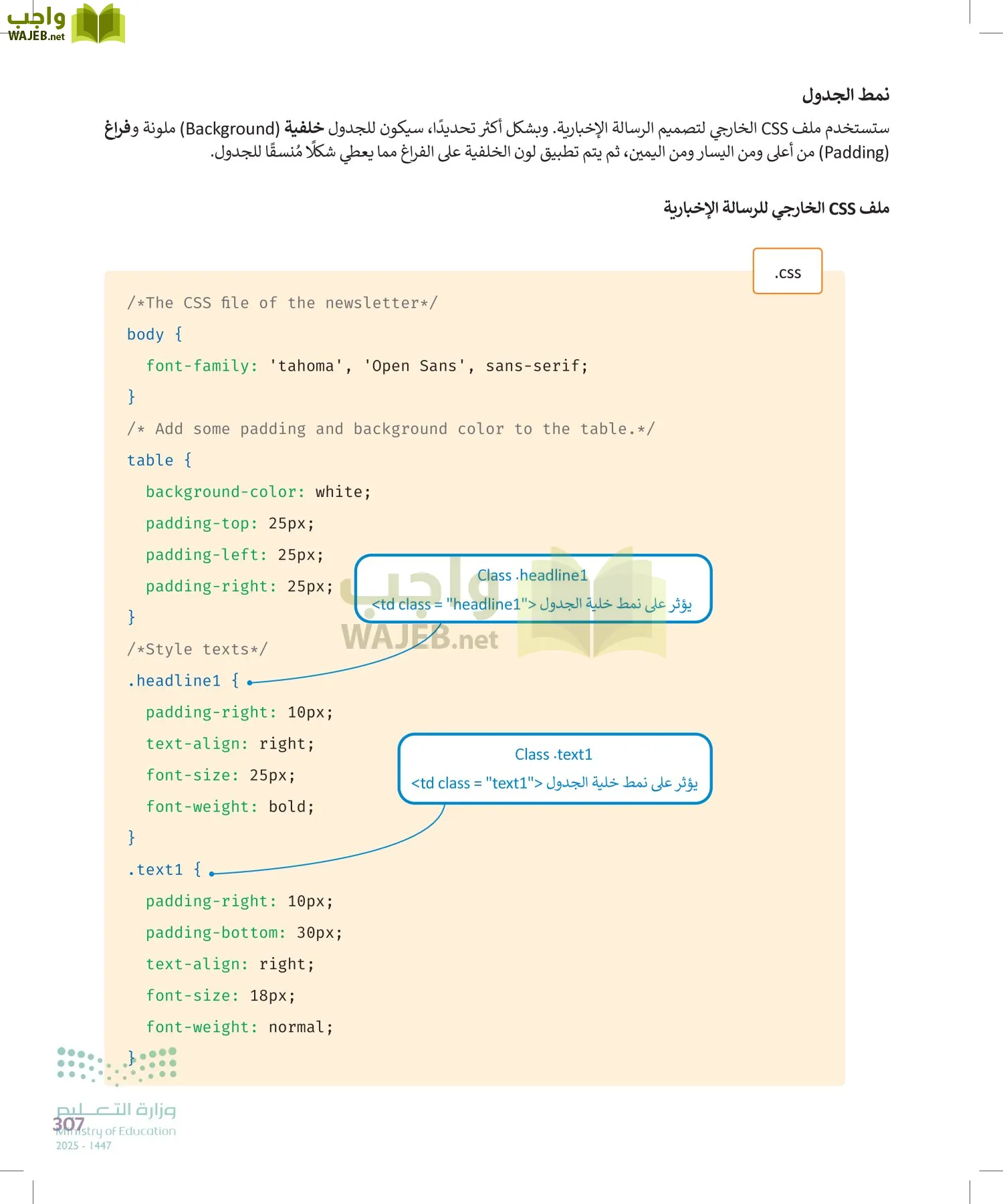 التقنية الرقمية 2 page-306