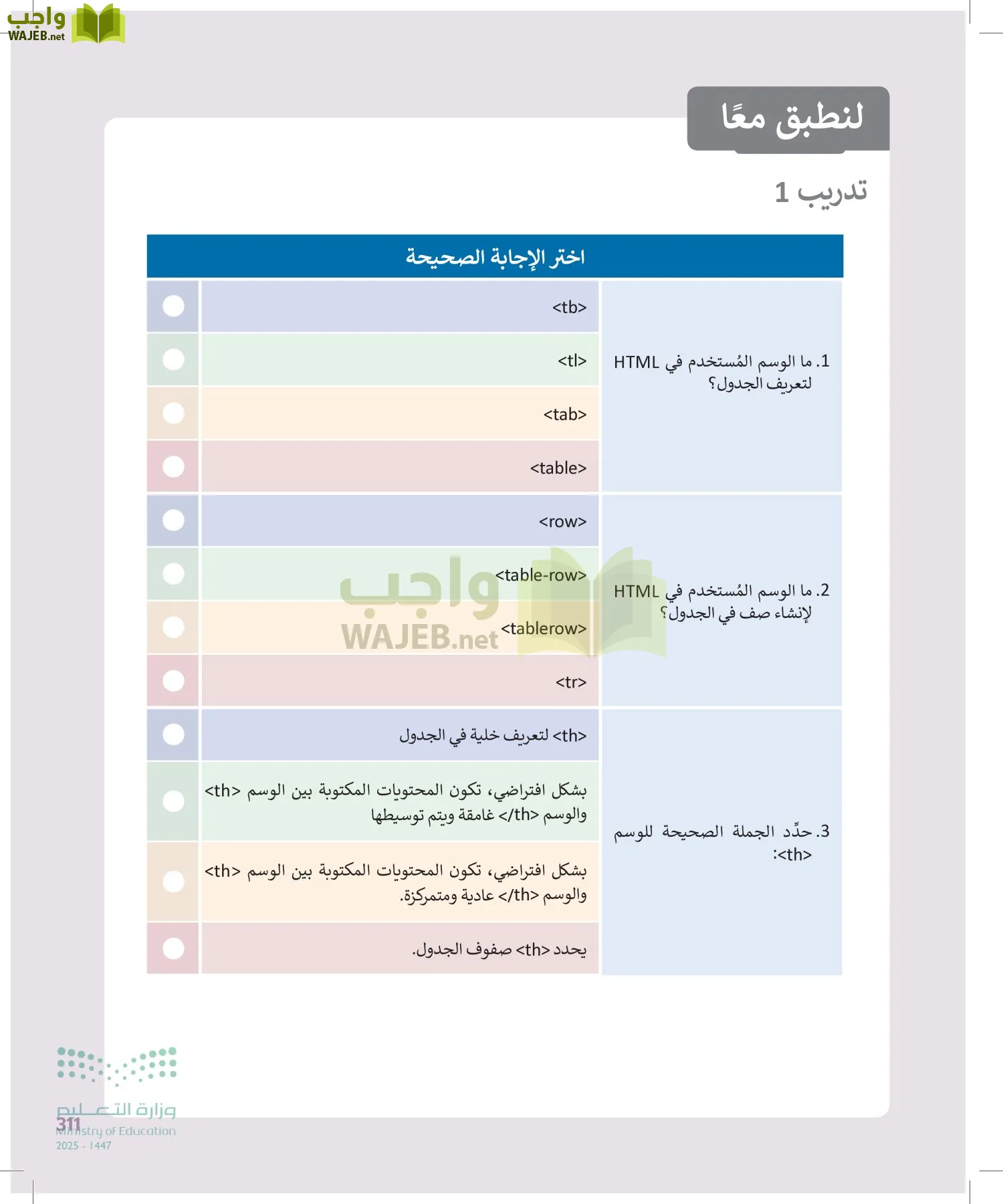 التقنية الرقمية 2 page-310