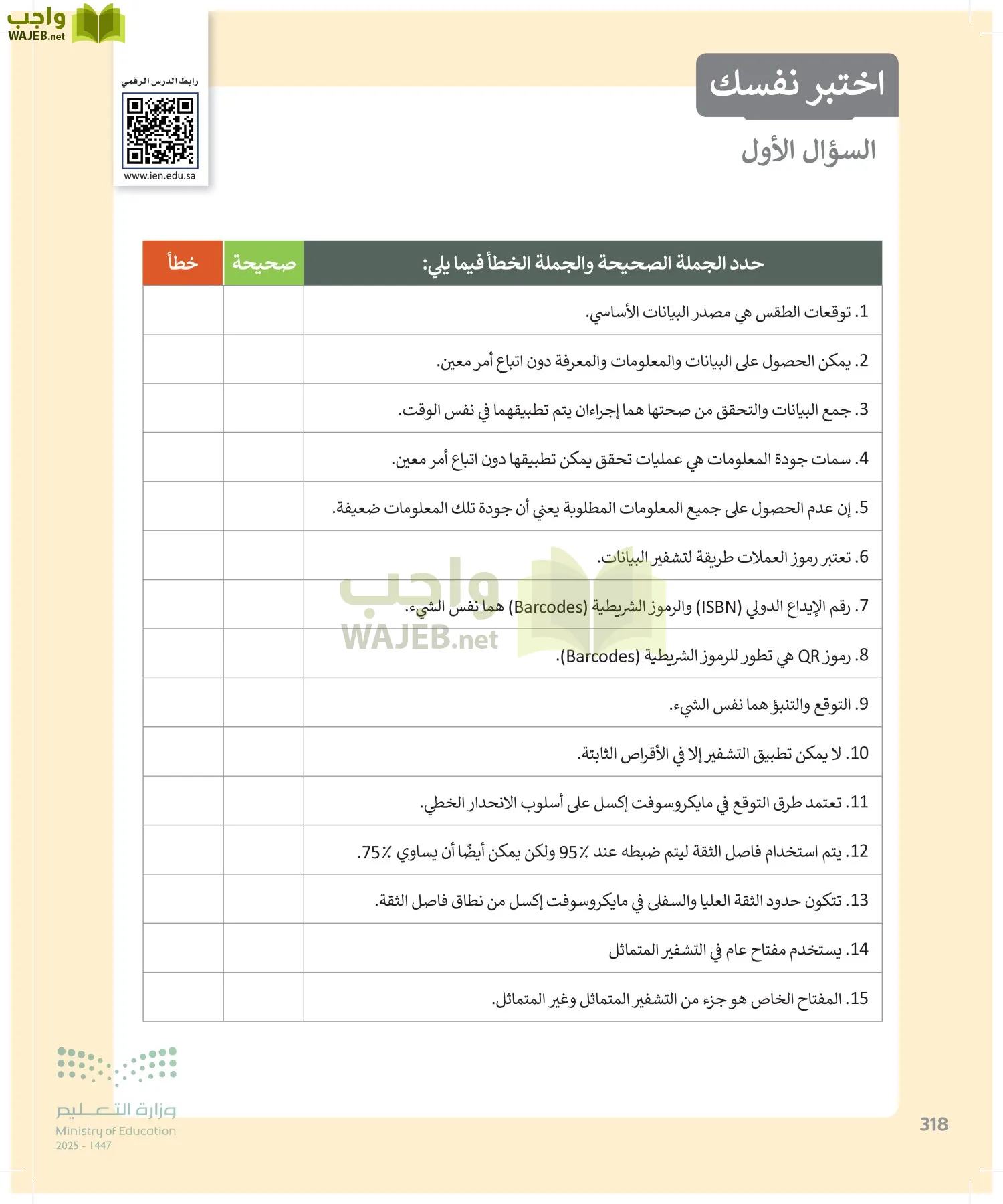 التقنية الرقمية 2 page-317