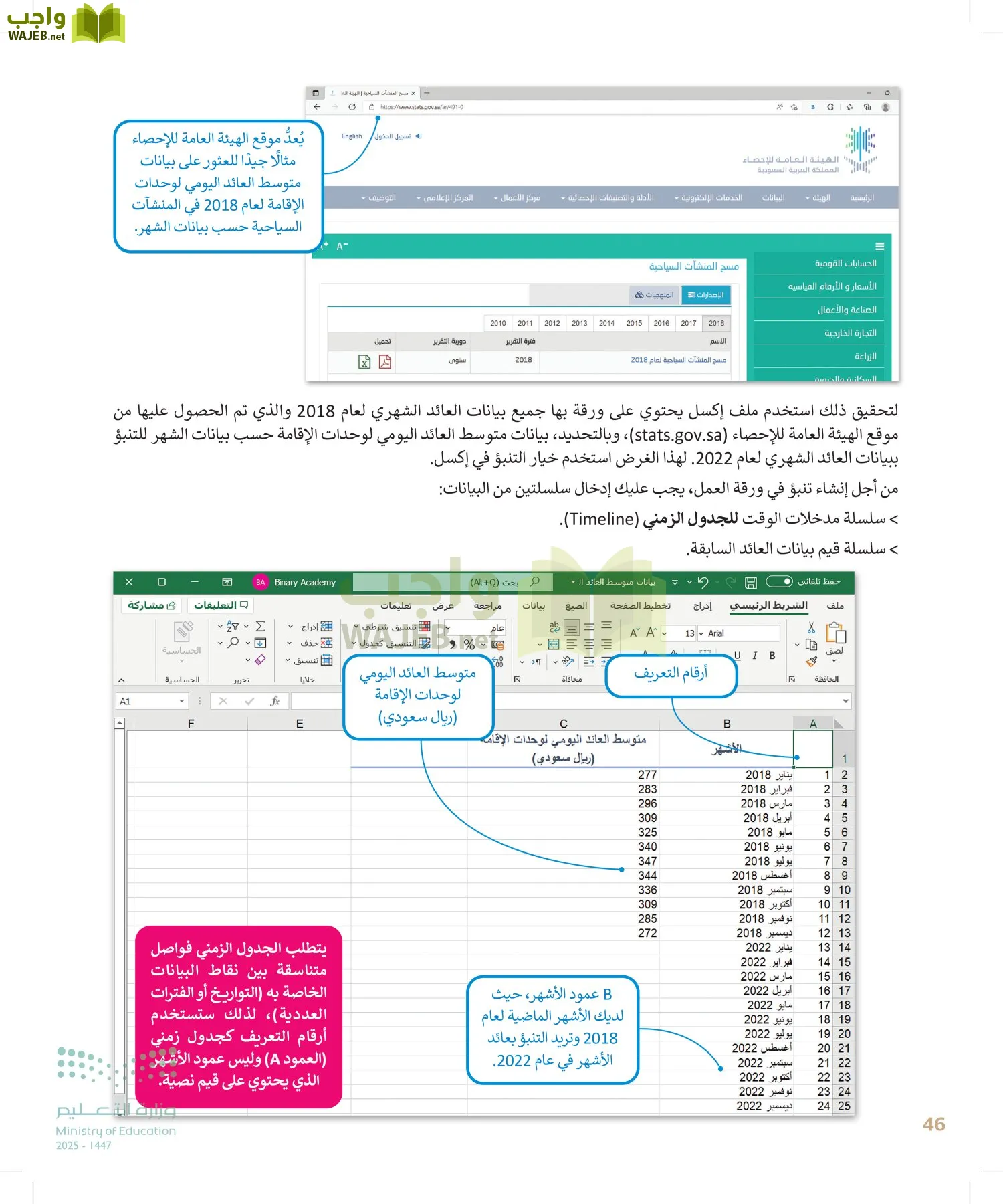 التقنية الرقمية 2 page-45