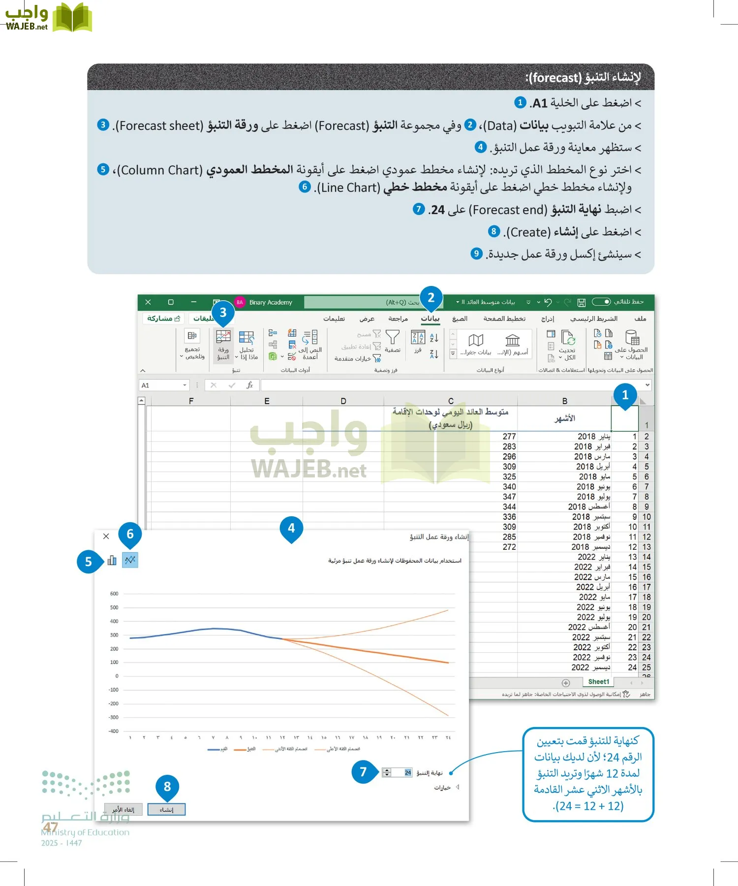 التقنية الرقمية 2 page-46