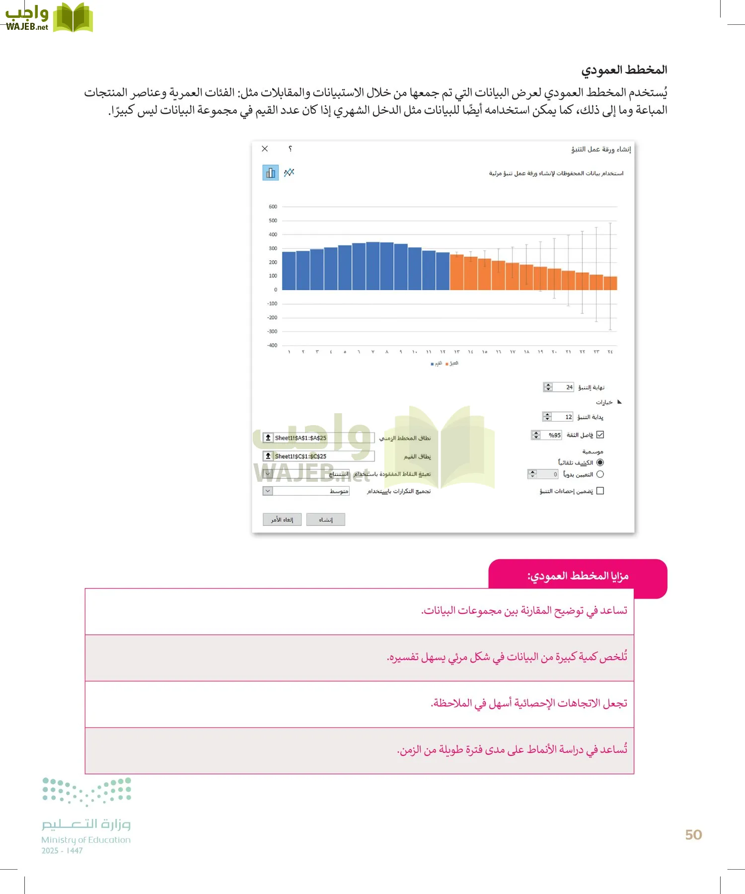 التقنية الرقمية 2 page-49