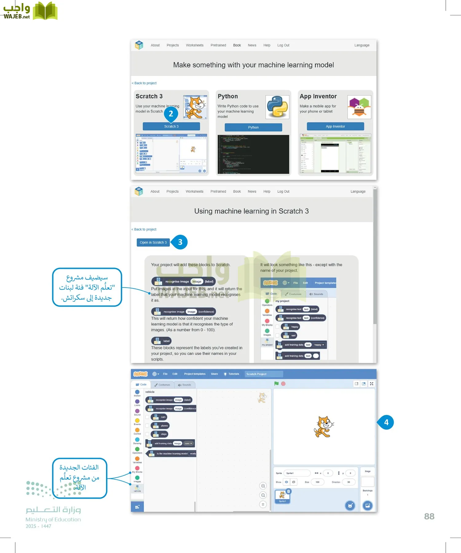 التقنية الرقمية 2 page-87