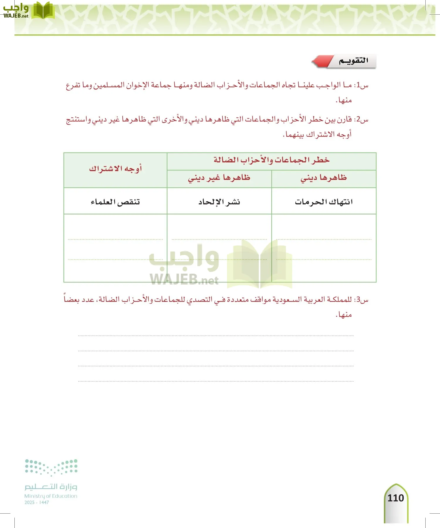 التوحيد1 page-109