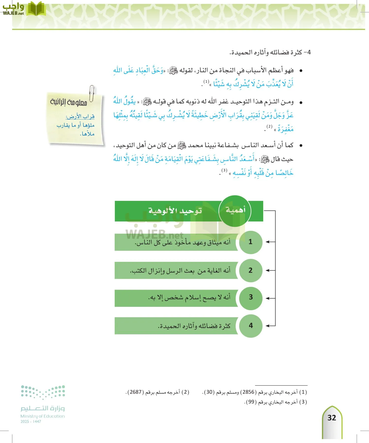 التوحيد1 page-31