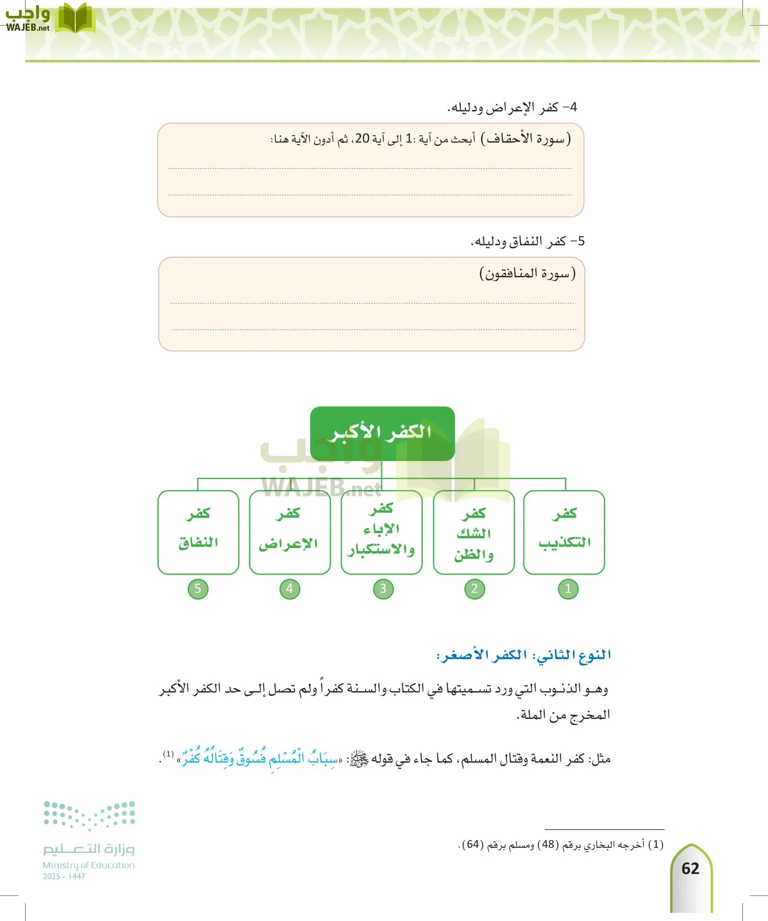 التوحيد1 page-61