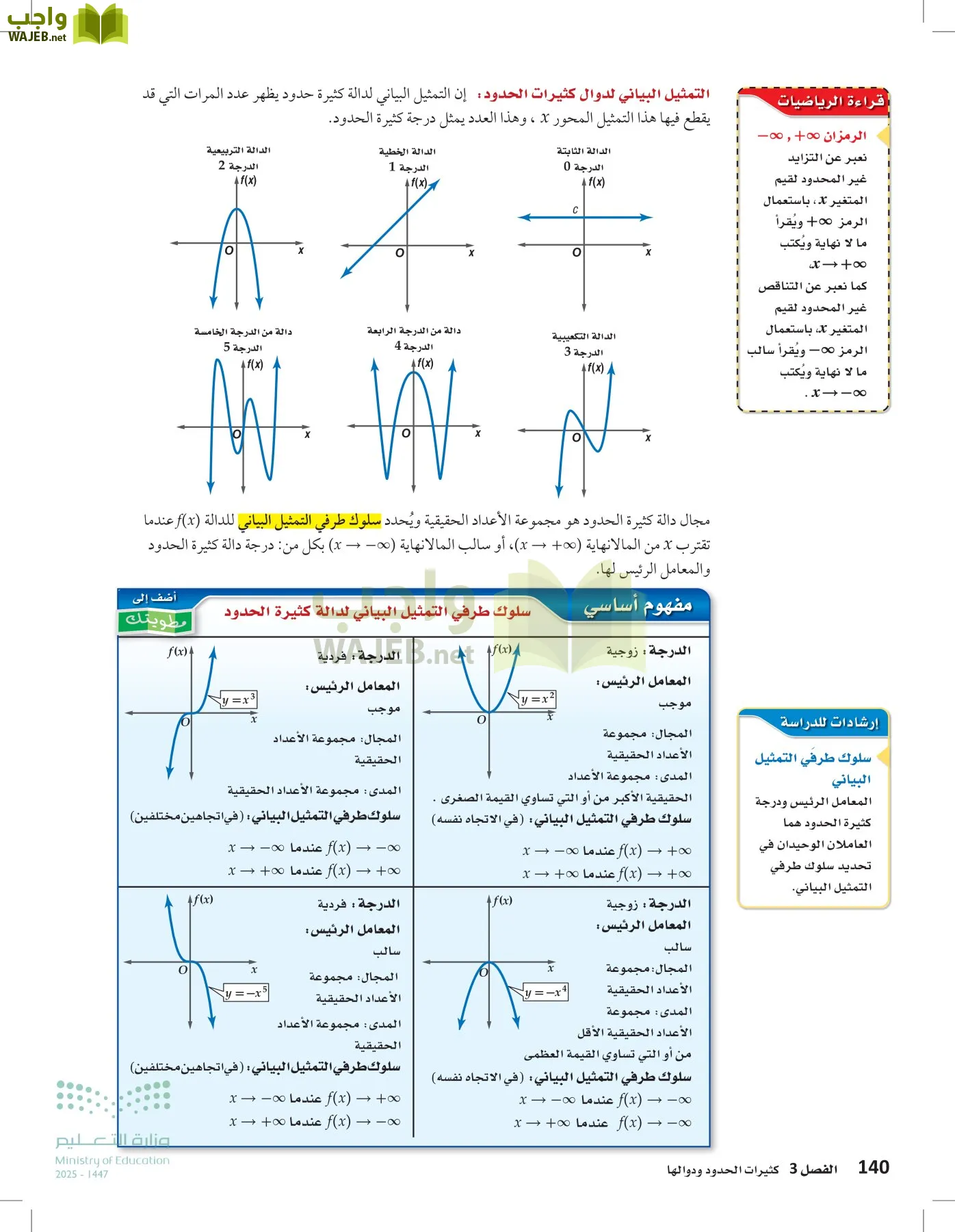 الرياضيات1-2 الفصل الأول page-139