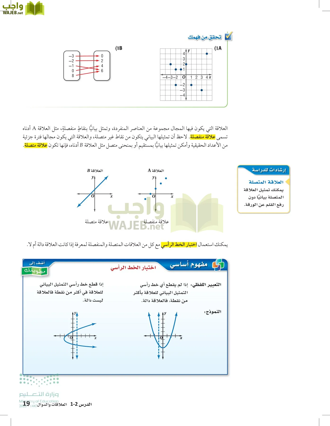 الرياضيات1-2 الفصل الأول page-18
