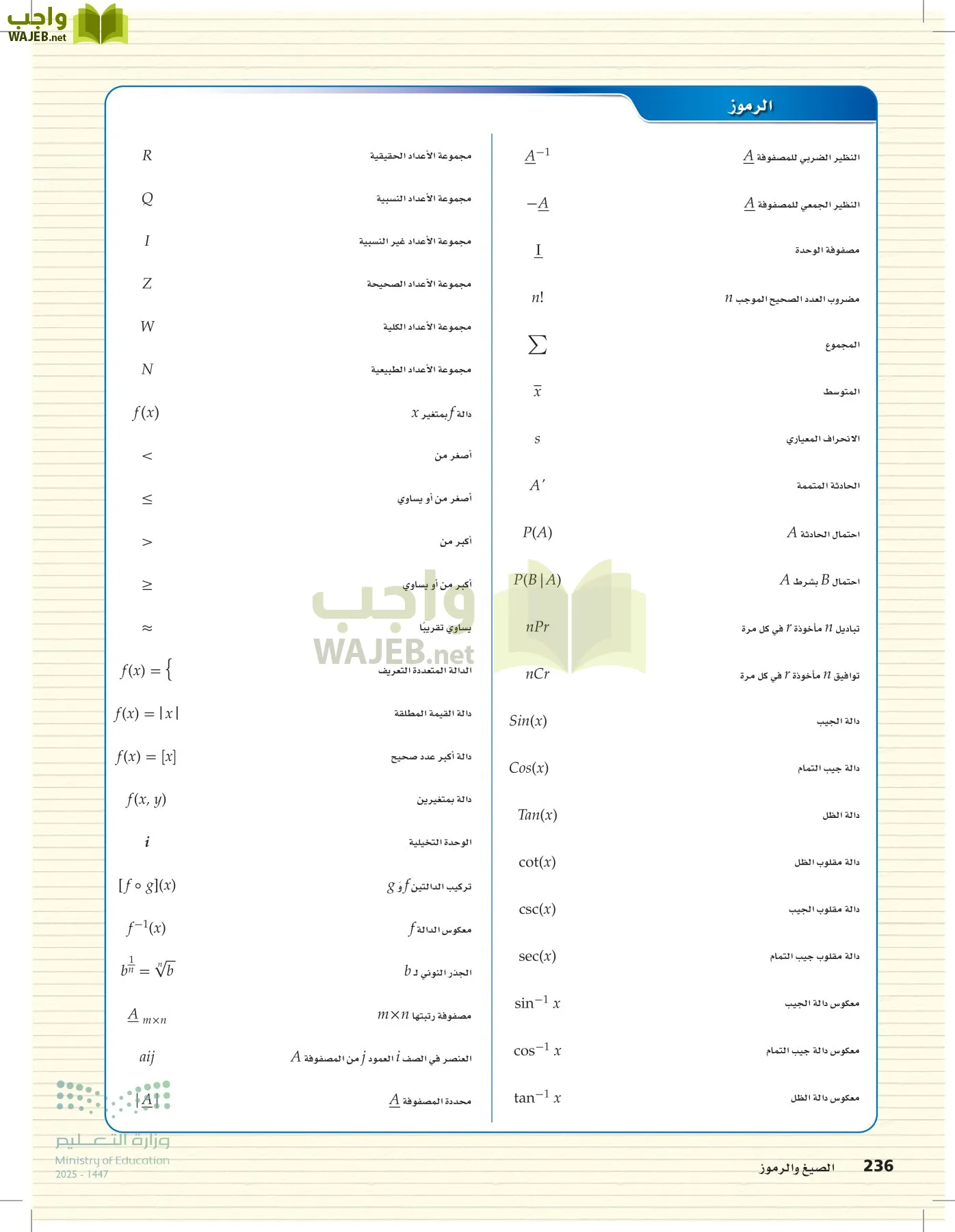 الرياضيات1-2 الفصل الأول page-235