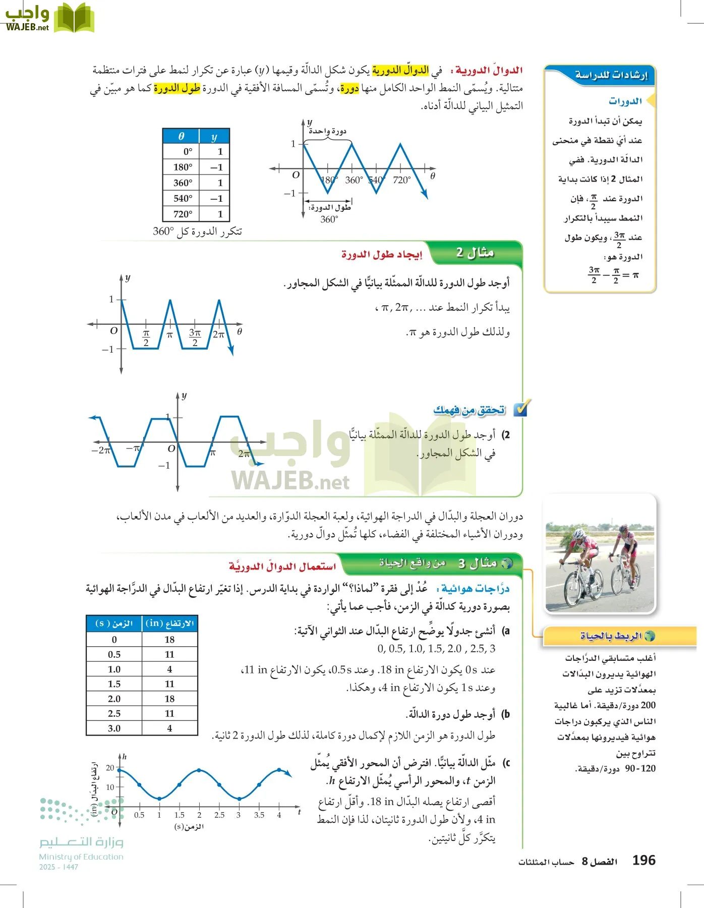 الرياضيات2-2الفصل الثاني page-195