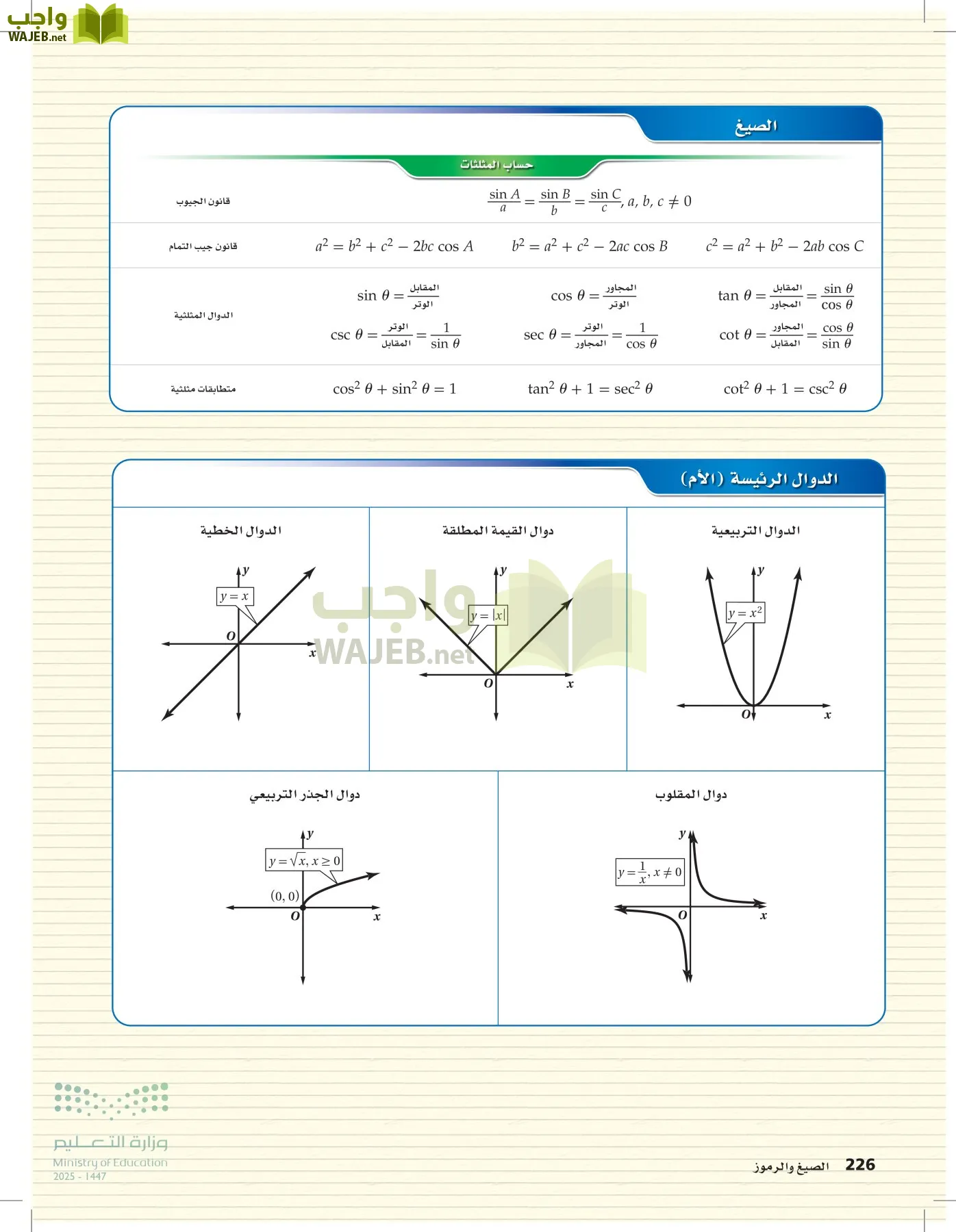 الرياضيات2-2الفصل الثاني page-225