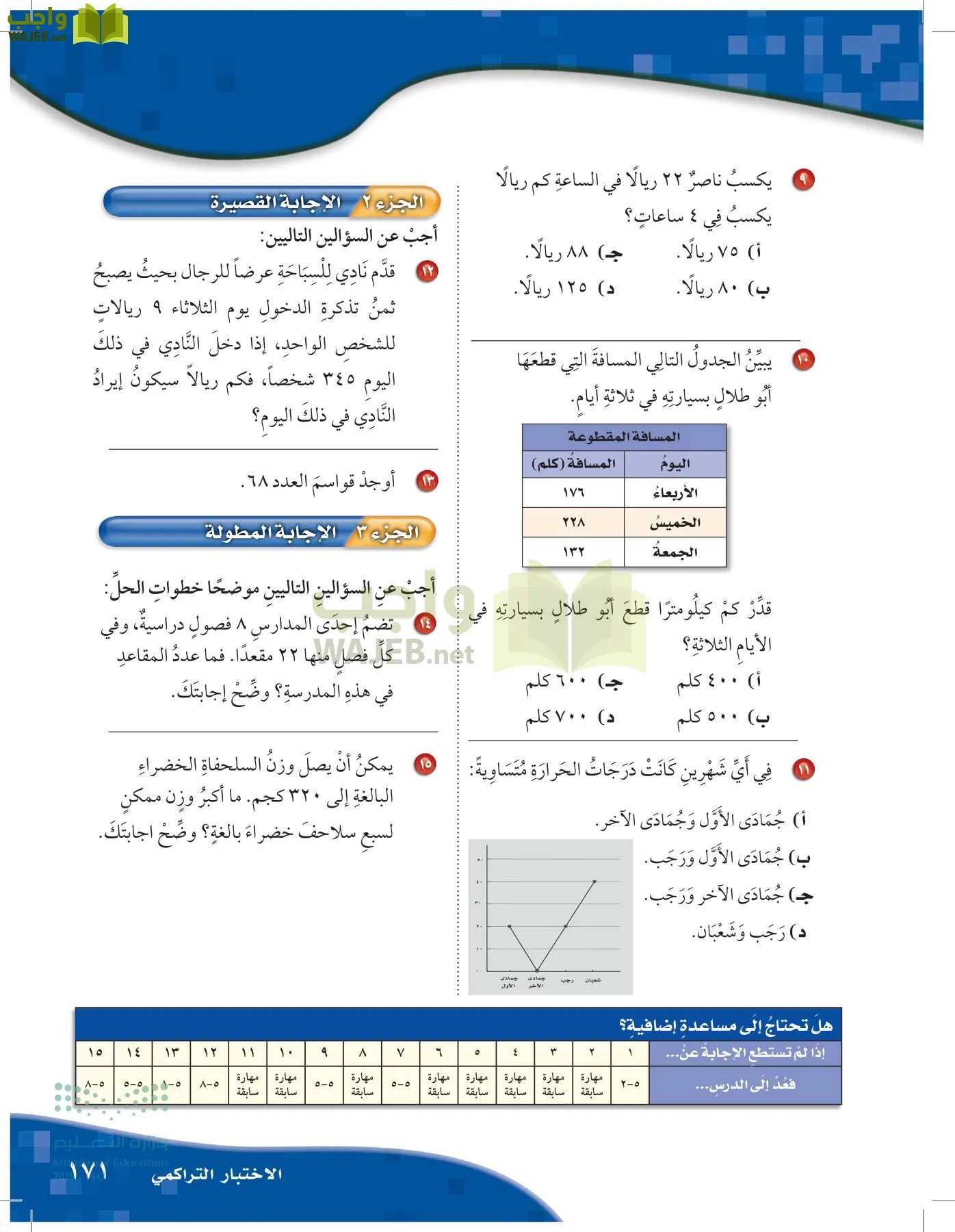 الرياضيات page-170