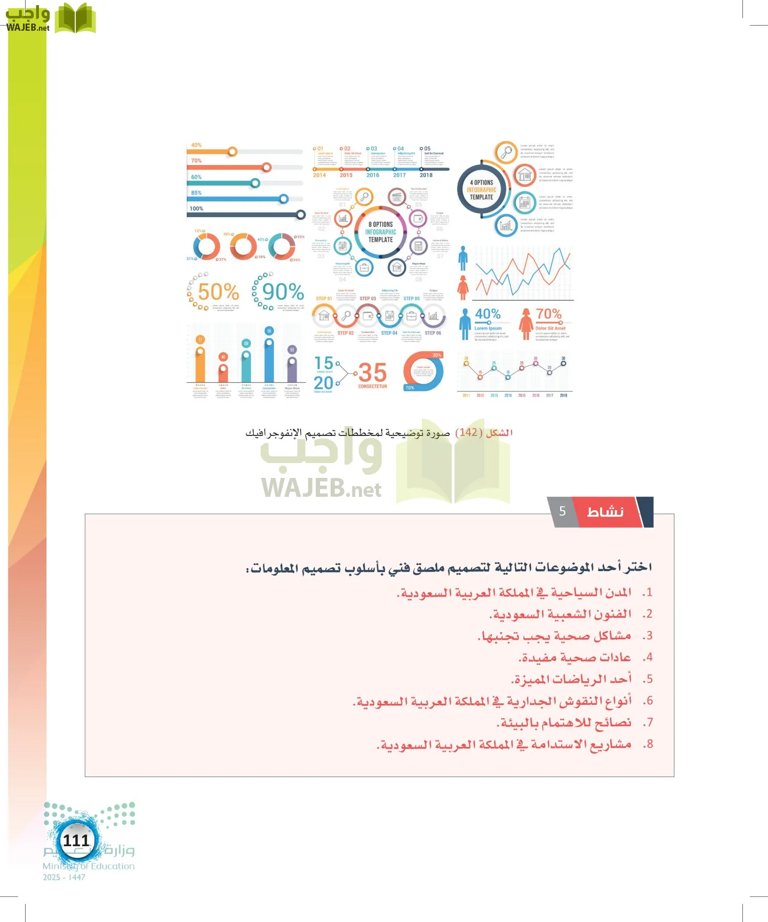 الفنون page-110