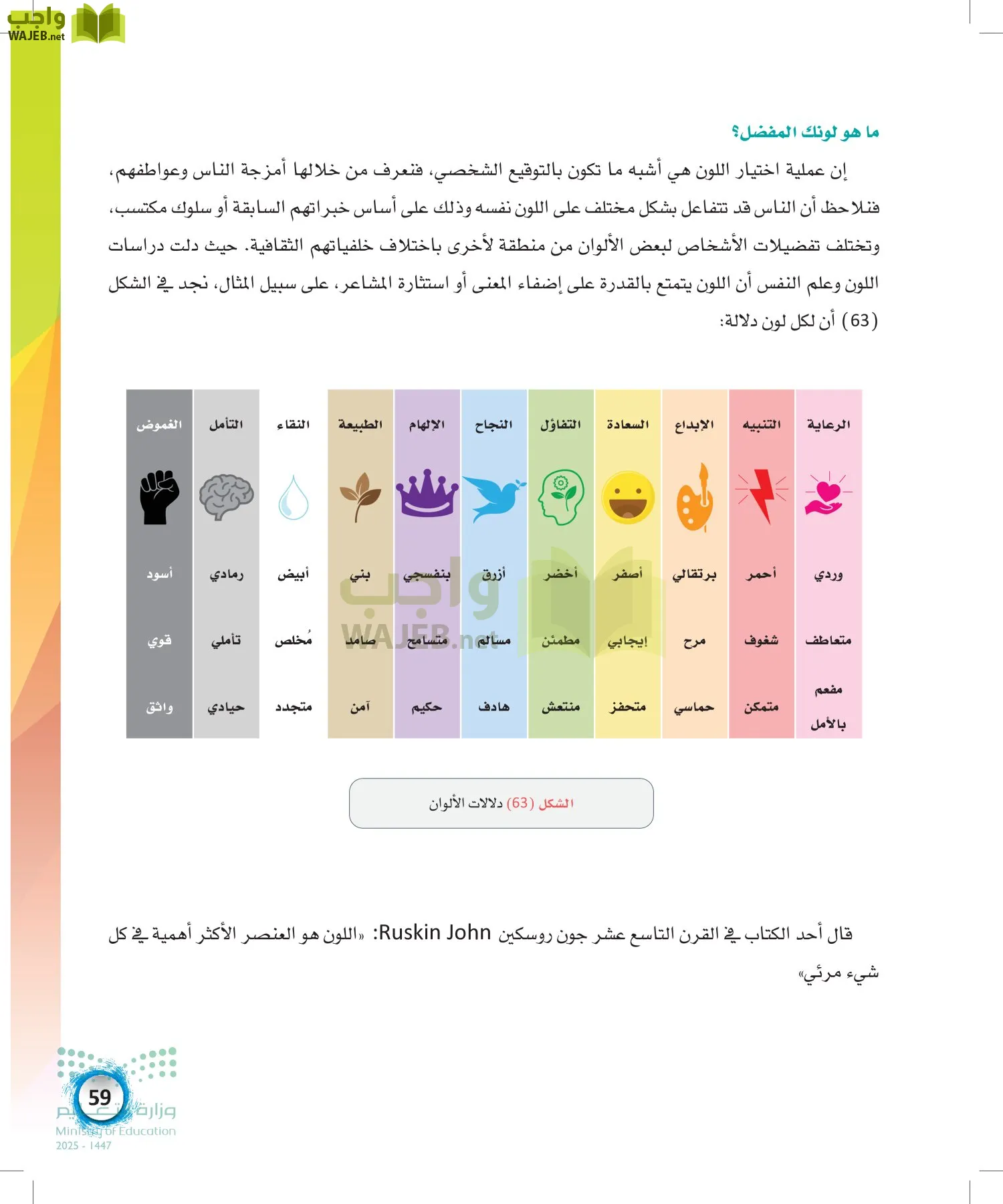الفنون page-58