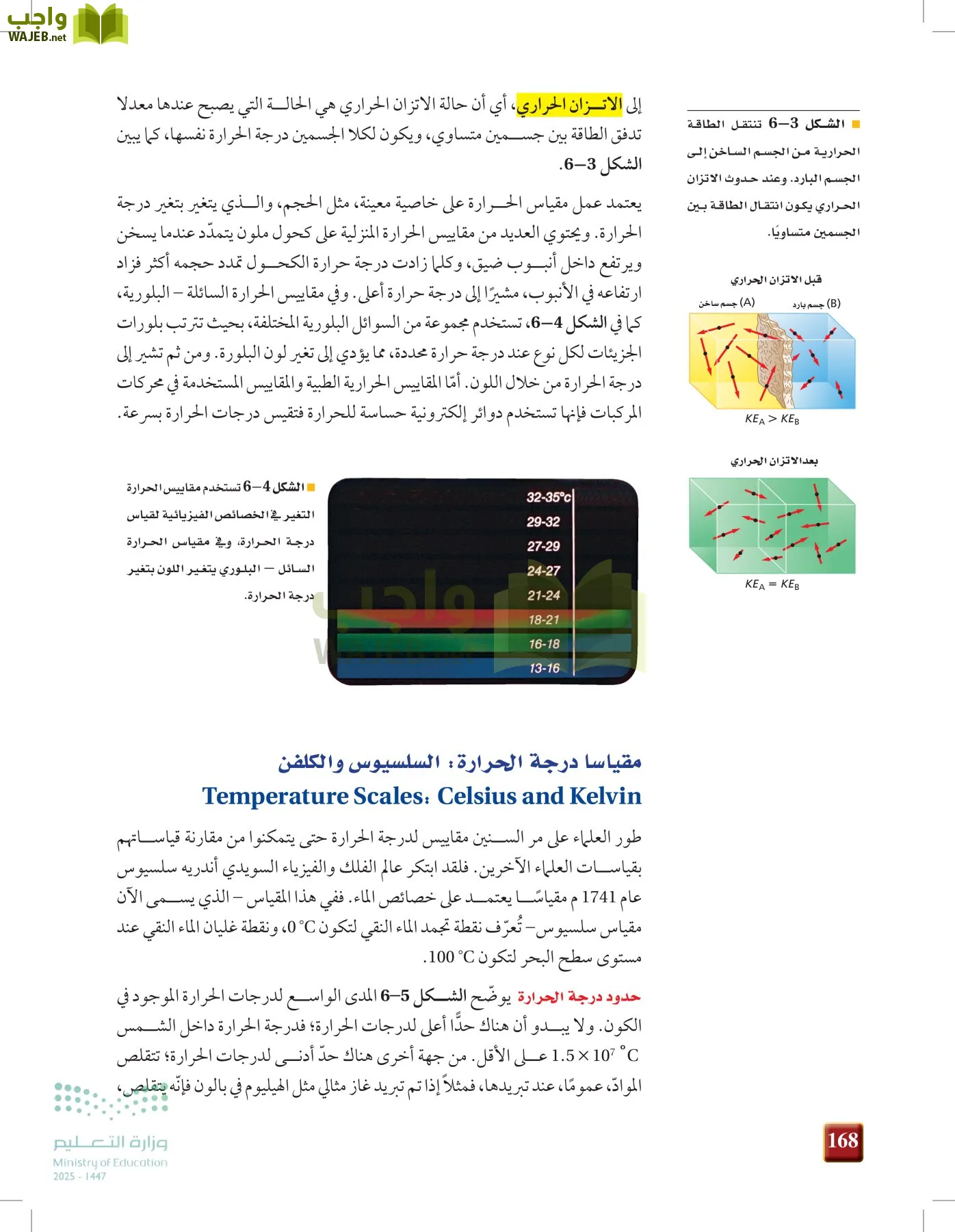 الفيزياء 2 page-167