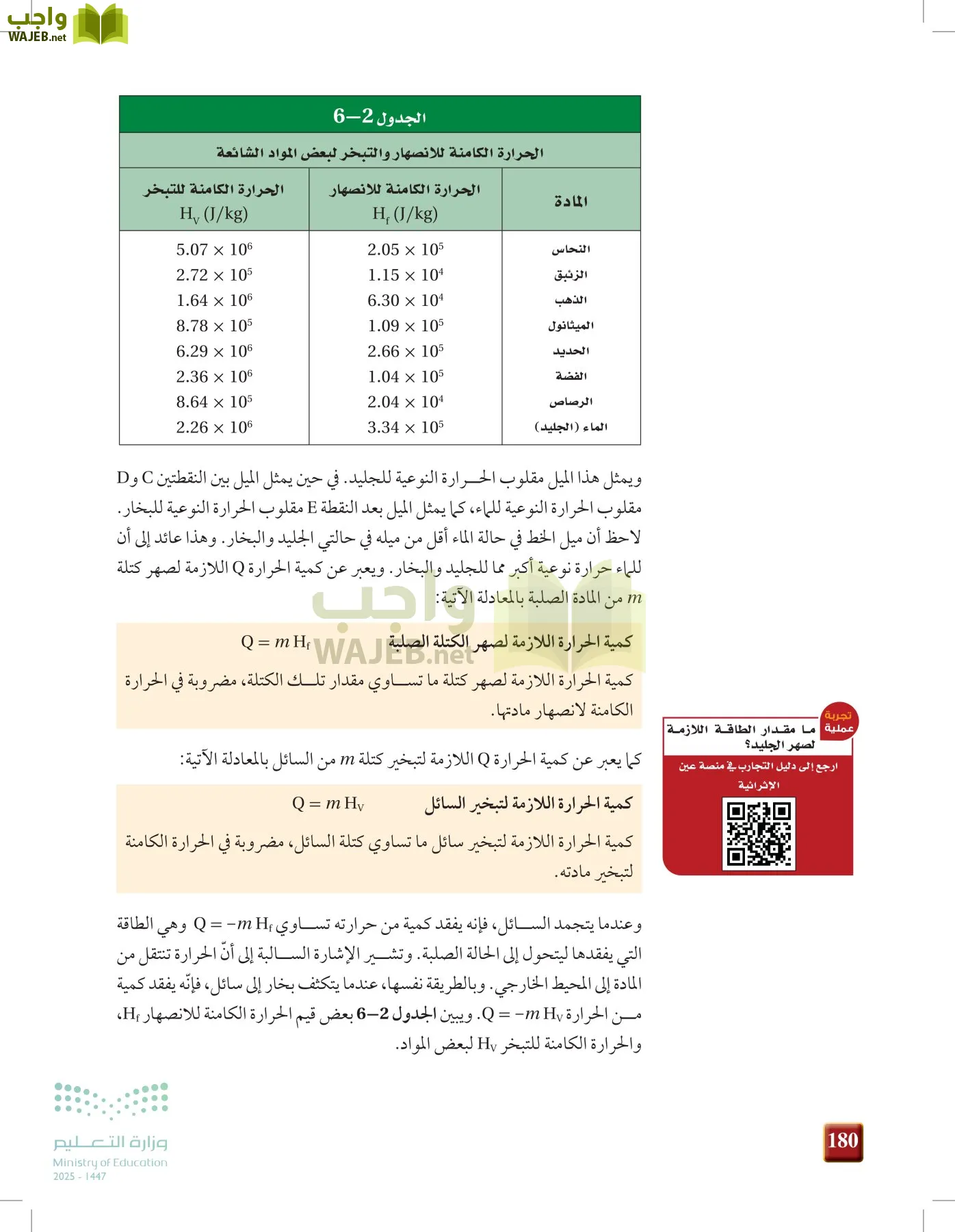 الفيزياء 2 page-179