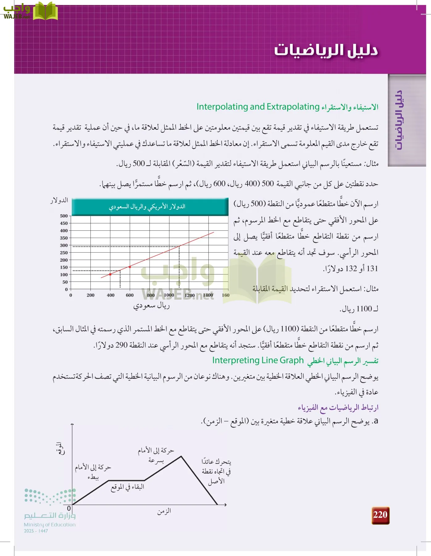 الفيزياء 2 page-219