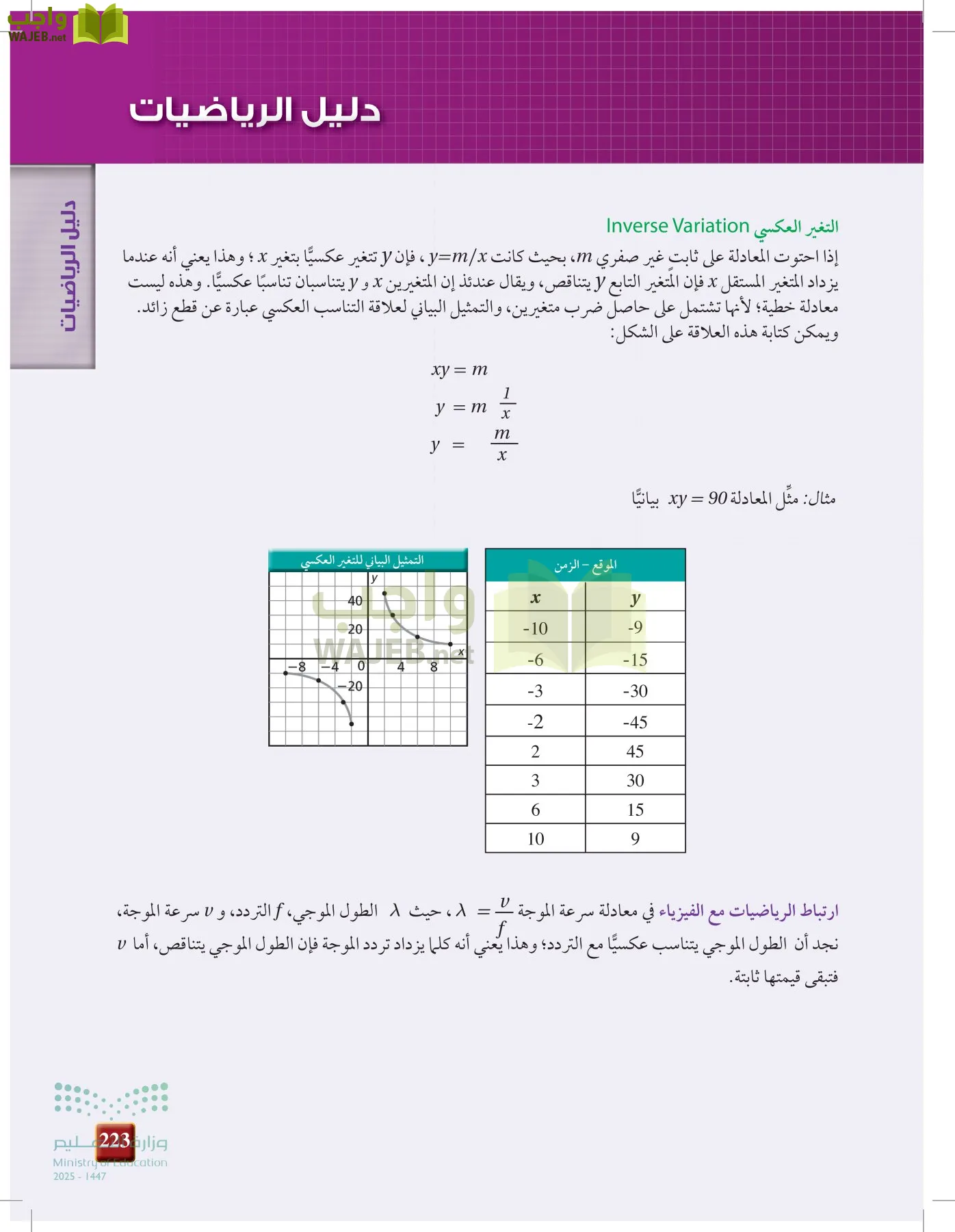 الفيزياء 2 page-222