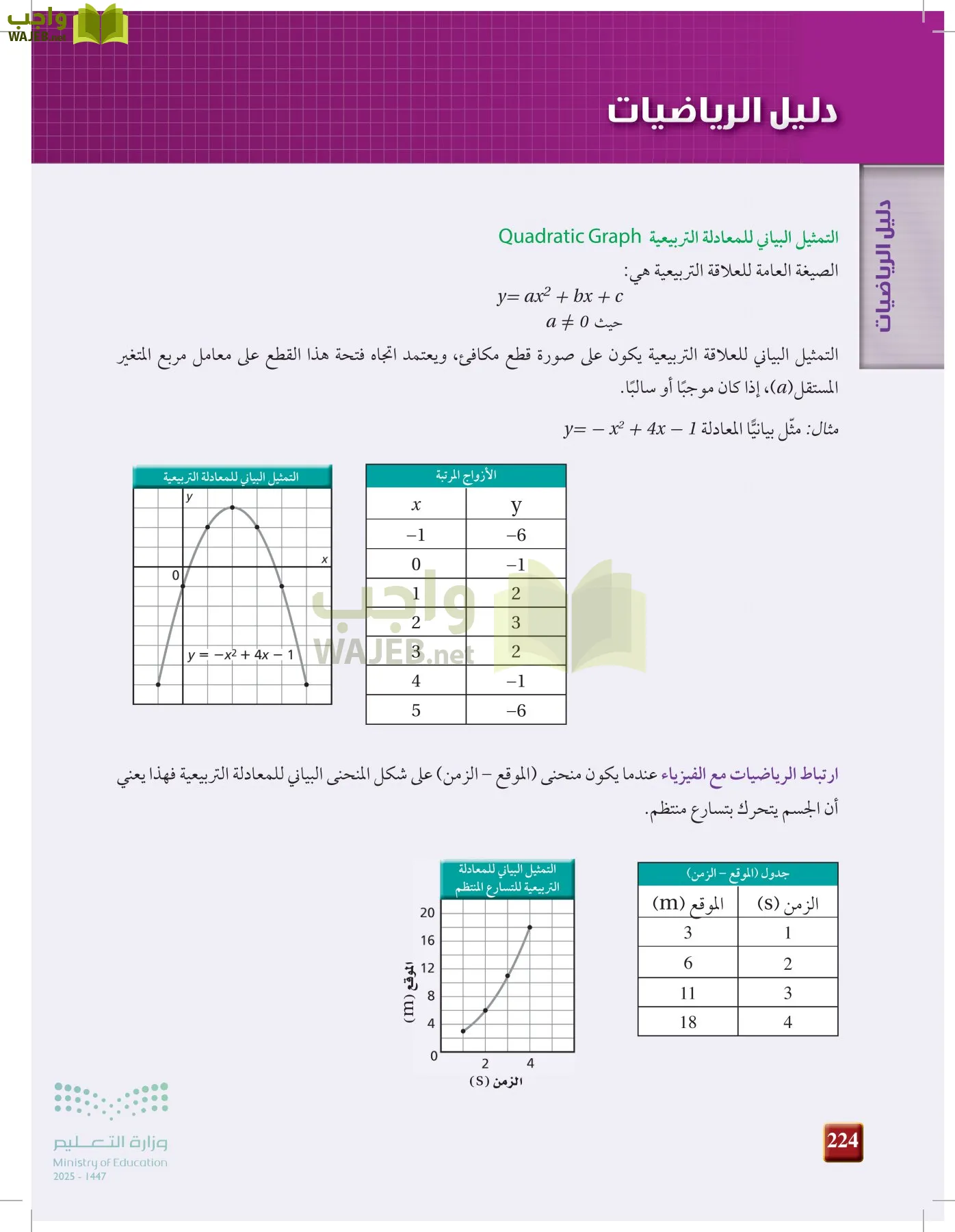 الفيزياء 2 page-223