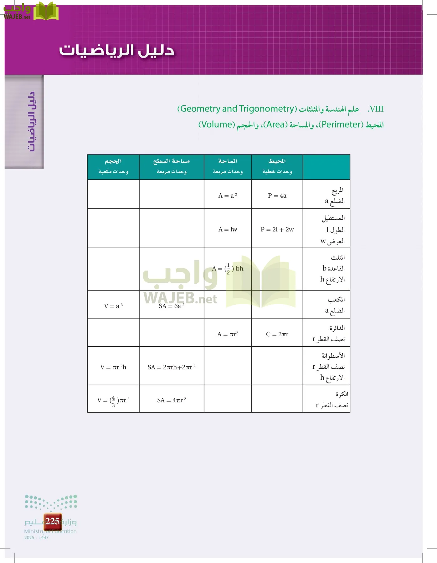 الفيزياء 2 page-224