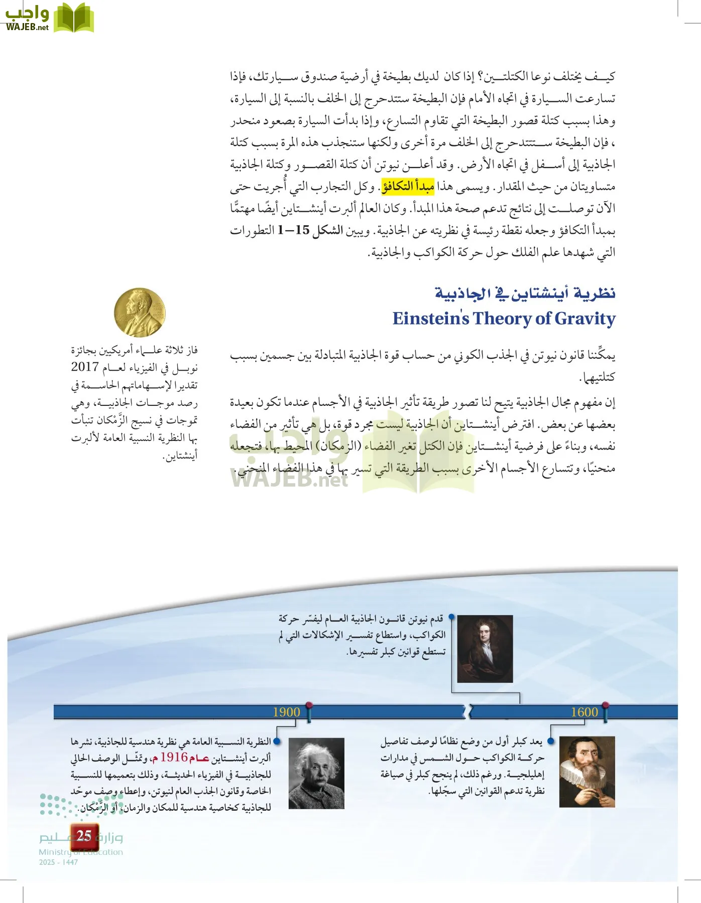 الفيزياء 2 page-24