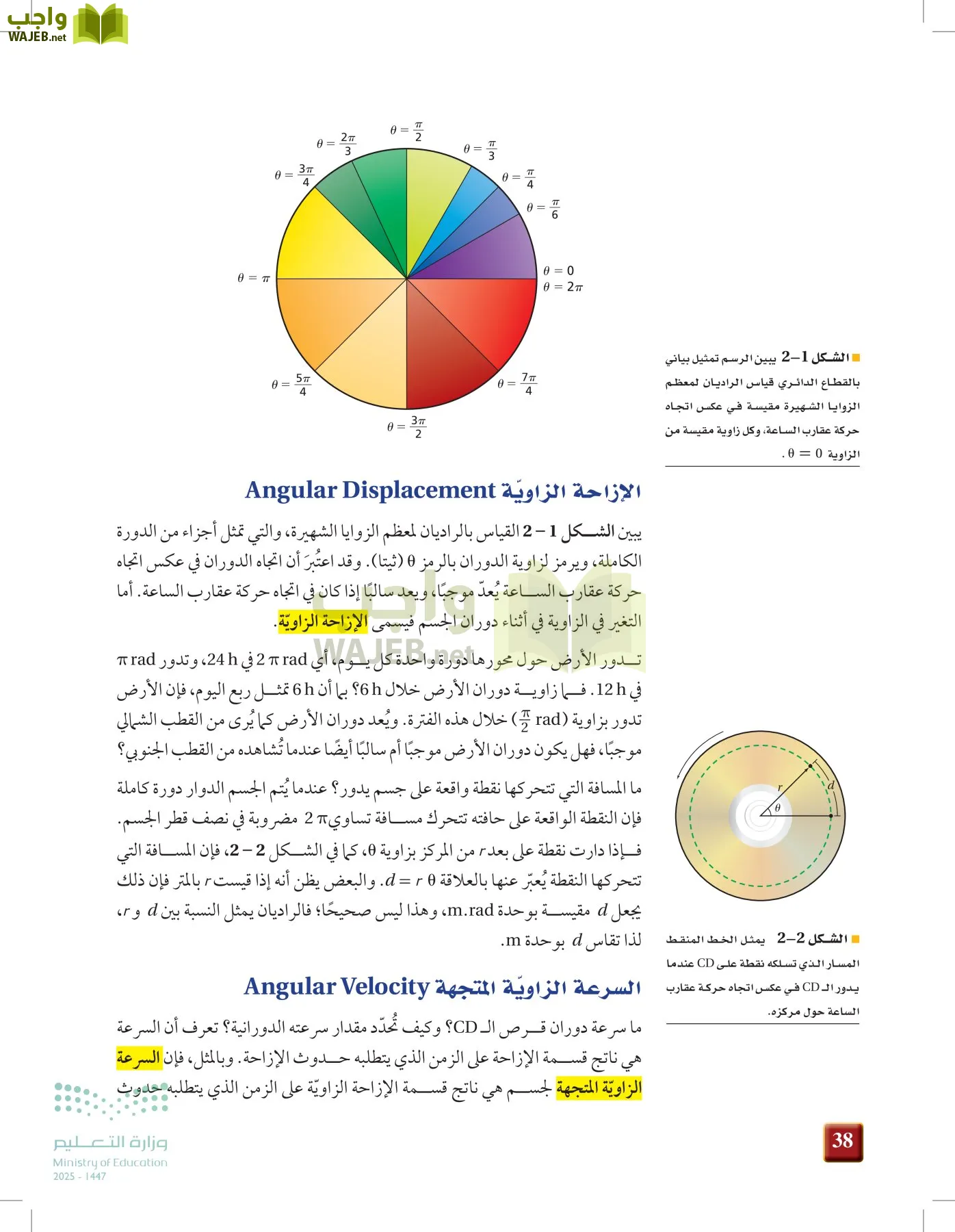الفيزياء 2 page-37