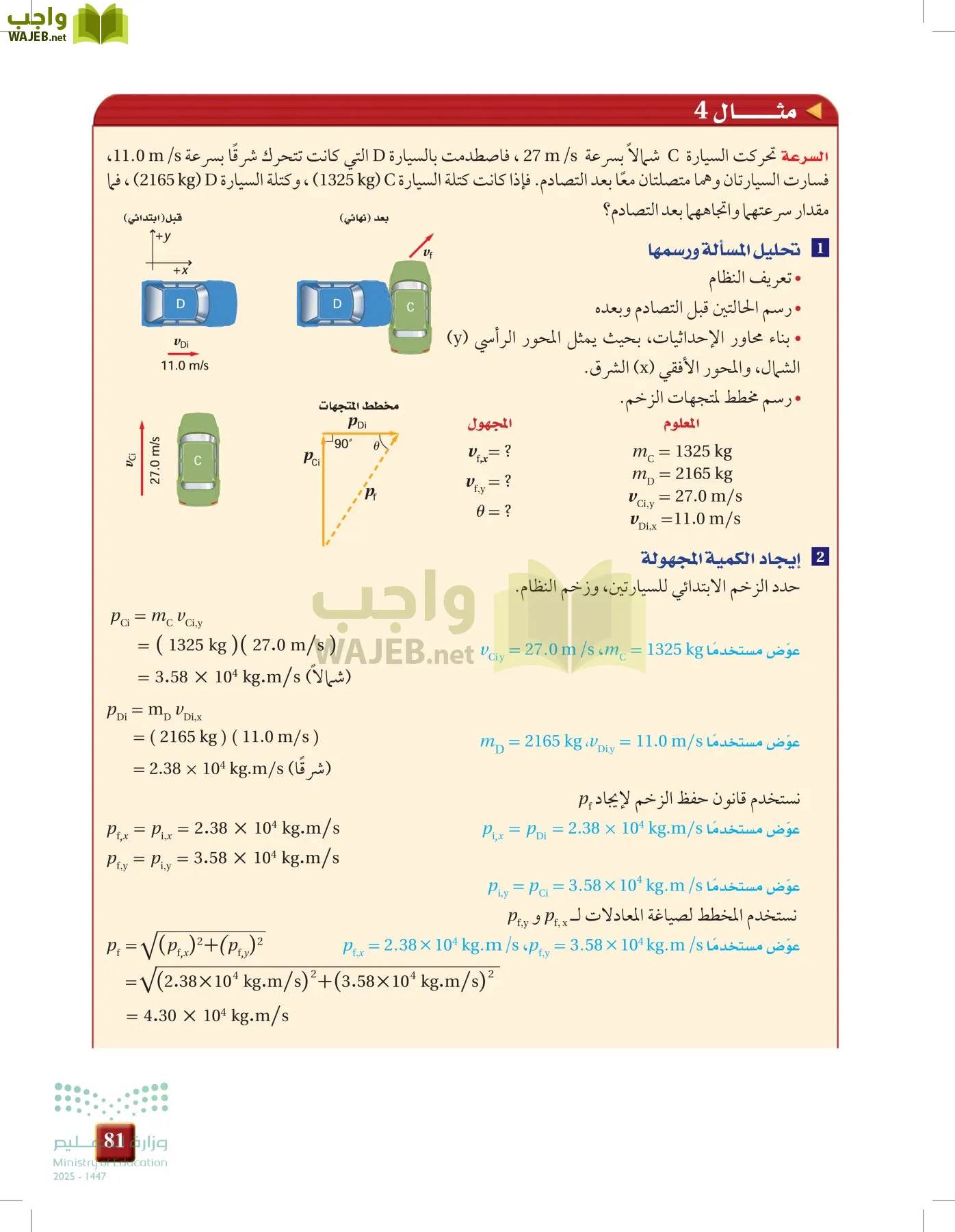 الفيزياء 2 page-80