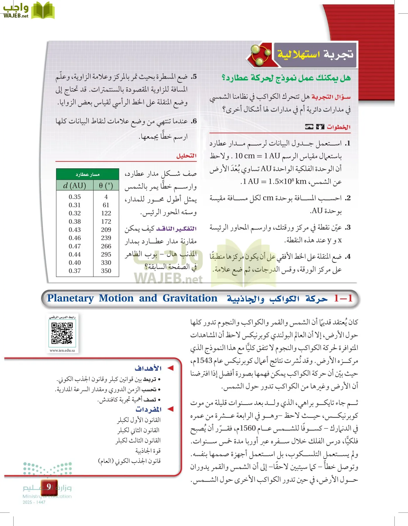 الفيزياء 2 page-8