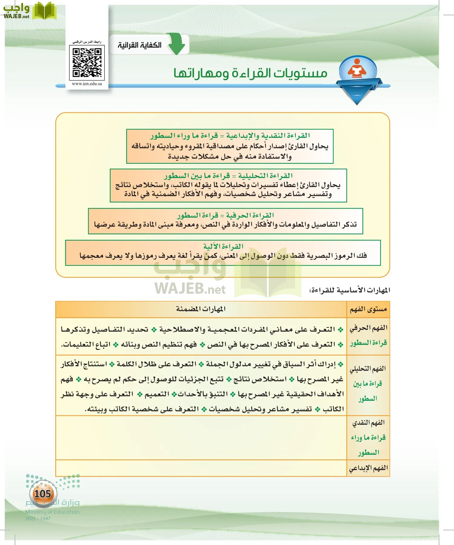 الكفايات اللغوية 2-1 page-104