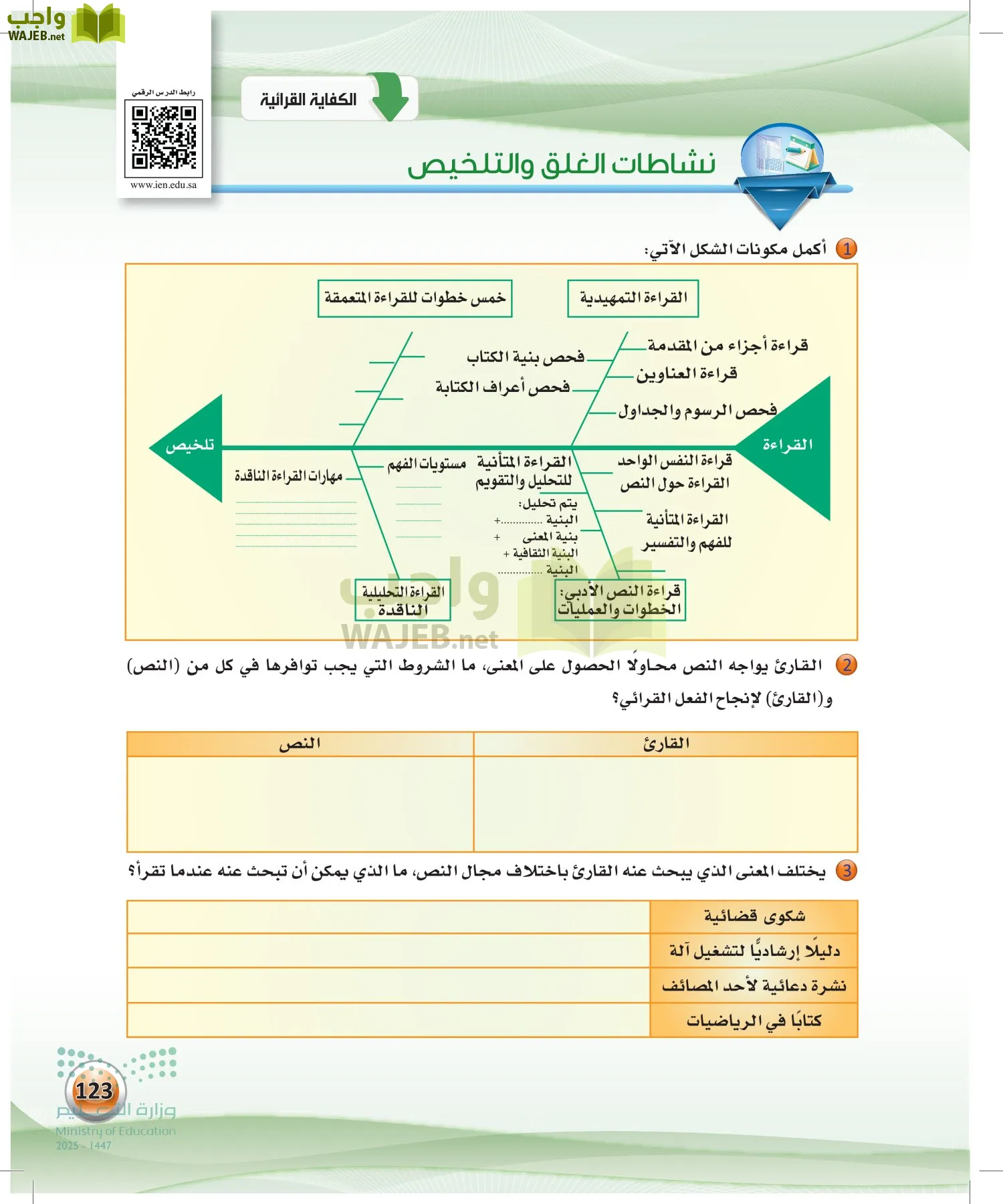 الكفايات اللغوية 2-1 page-122