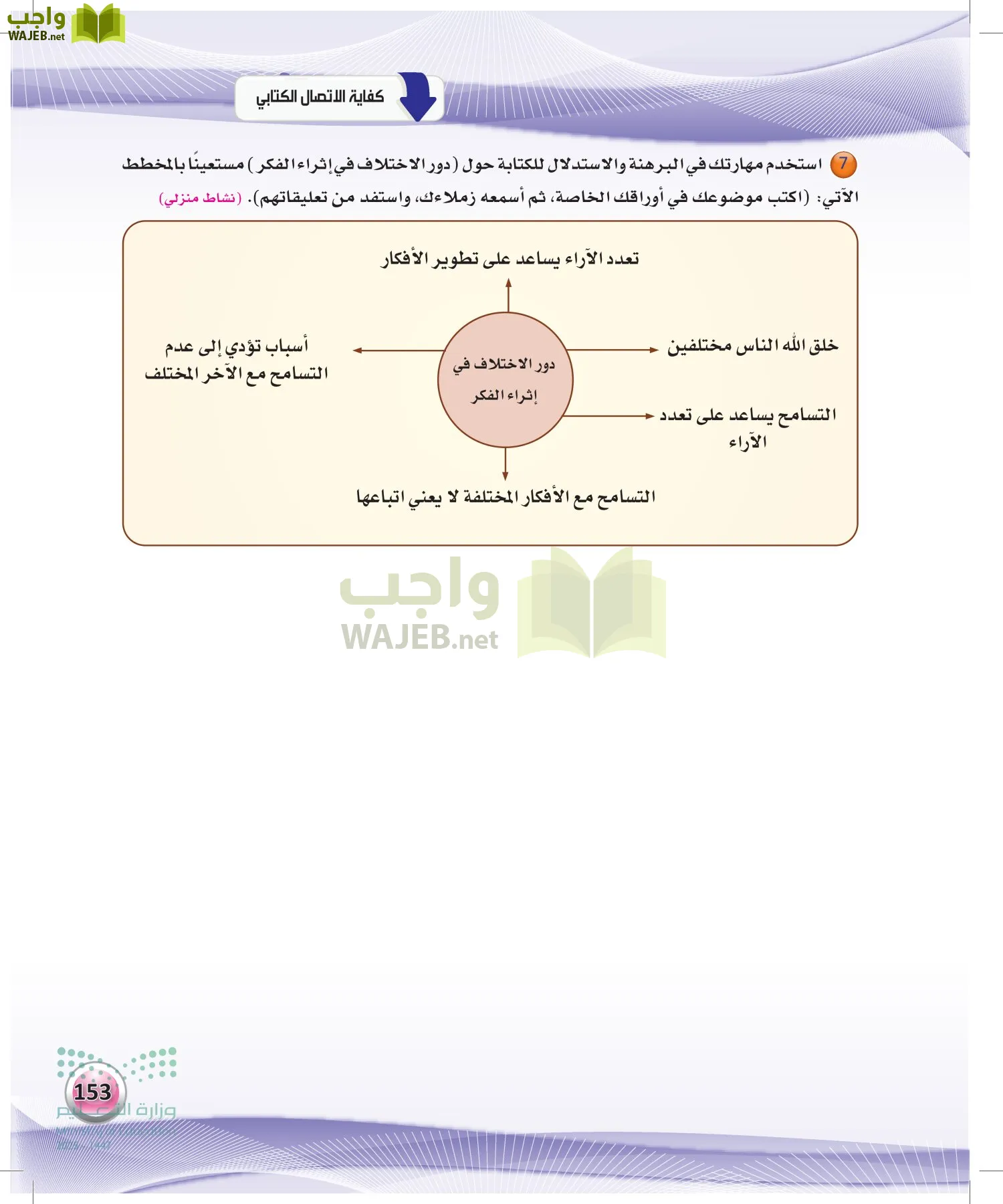 الكفايات اللغوية 2-1 page-152