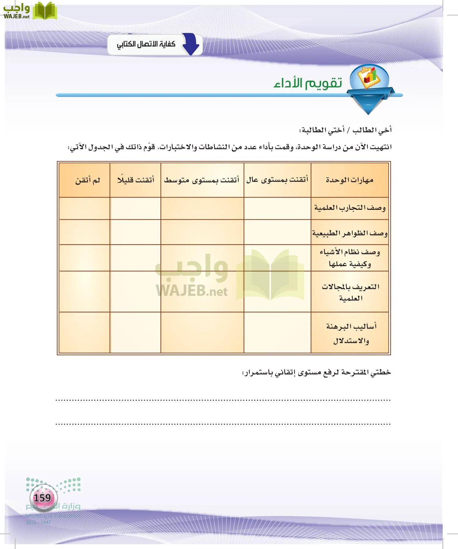 الكفايات اللغوية 2-1 page-158