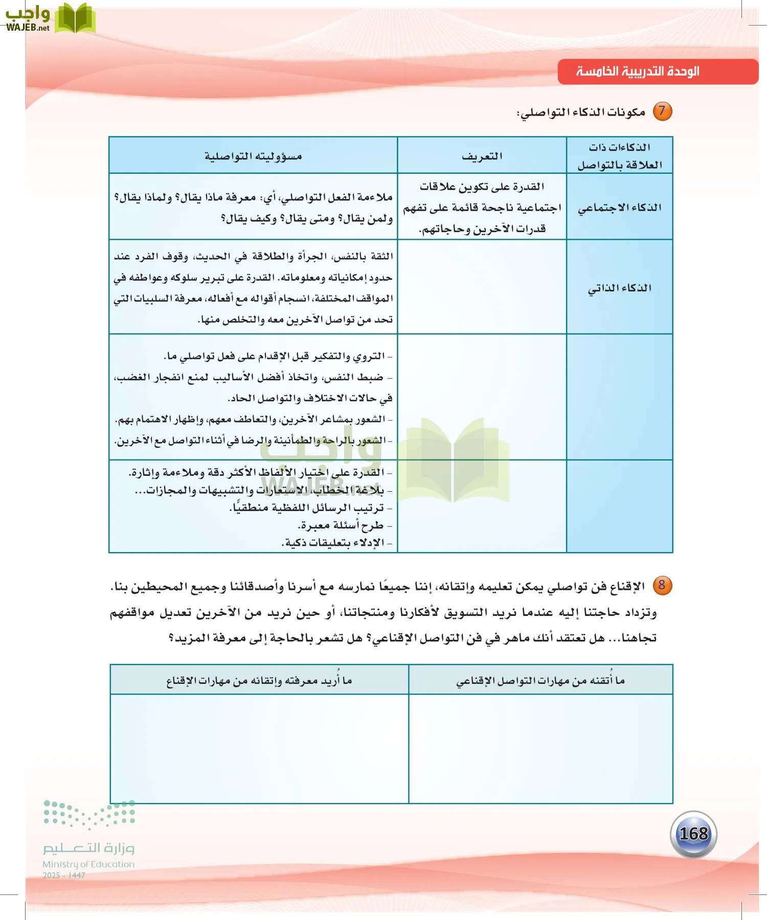الكفايات اللغوية 2-1 page-167
