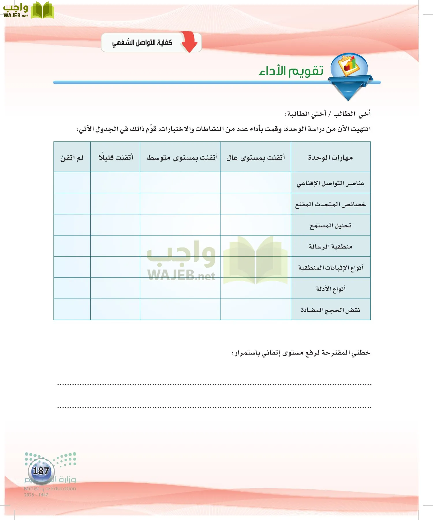 الكفايات اللغوية 2-1 page-186