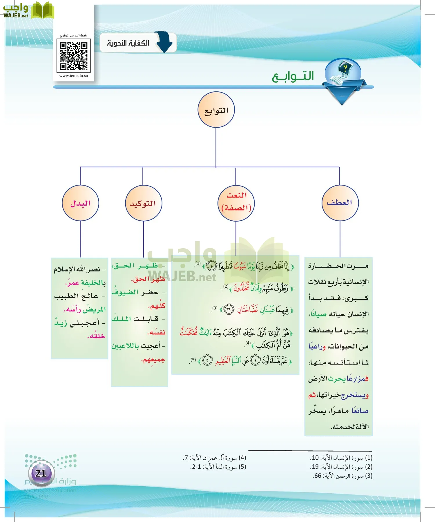 الكفايات اللغوية 2-1 page-20