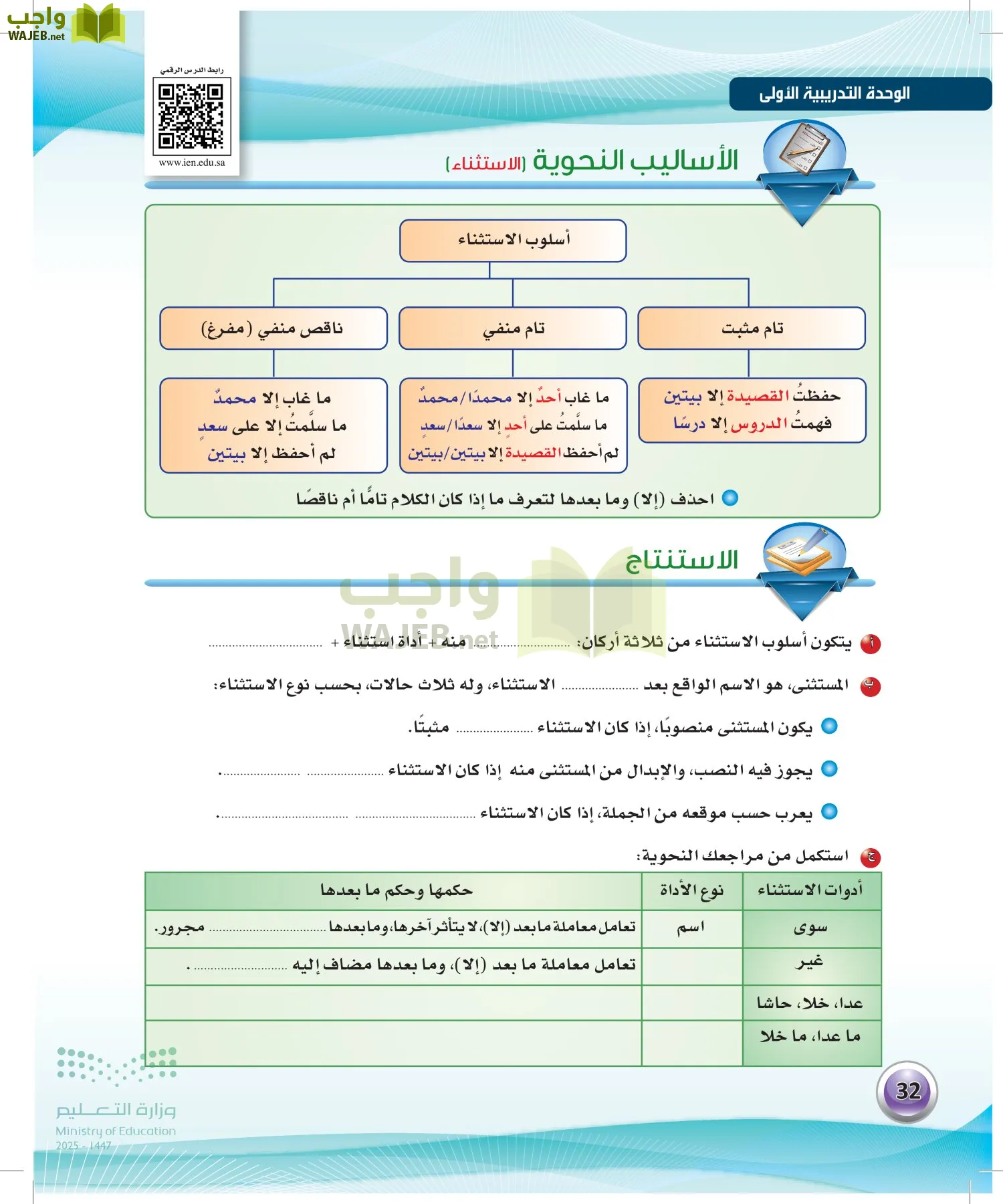الكفايات اللغوية 2-1 page-31