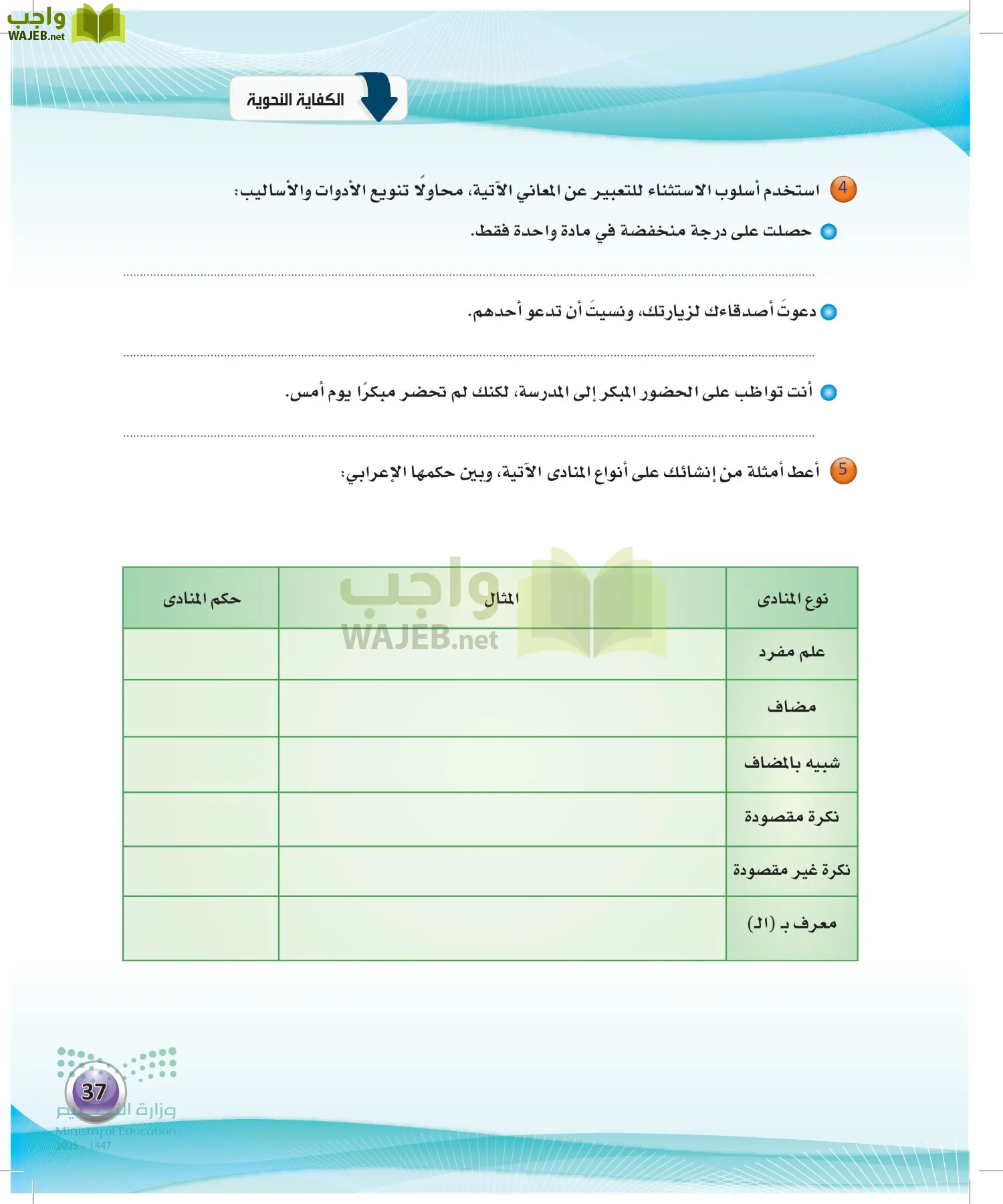 الكفايات اللغوية 2-1 page-36