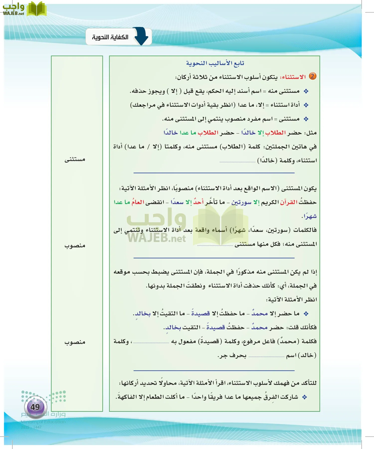 الكفايات اللغوية 2-1 page-48