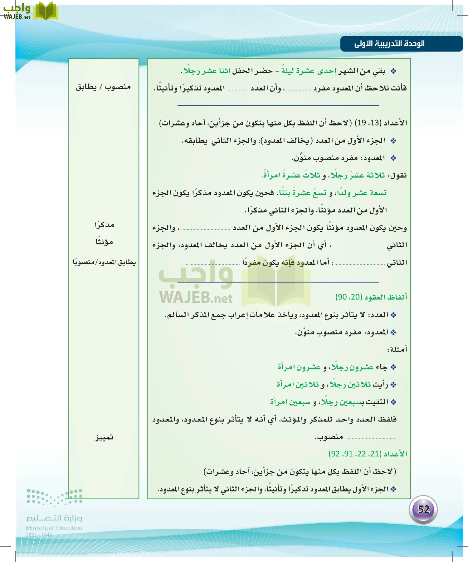الكفايات اللغوية 2-1 page-51
