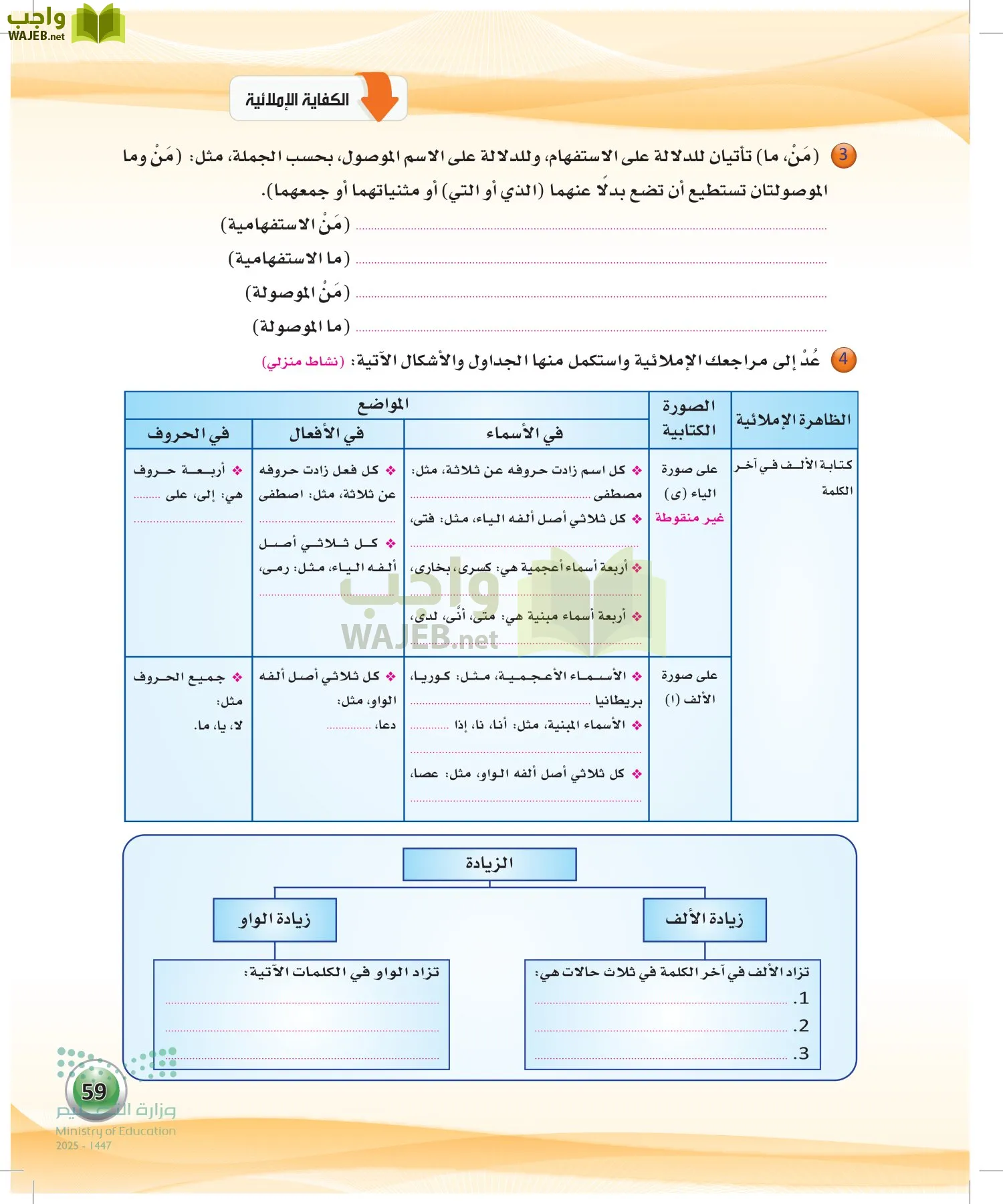 الكفايات اللغوية 2-1 page-58