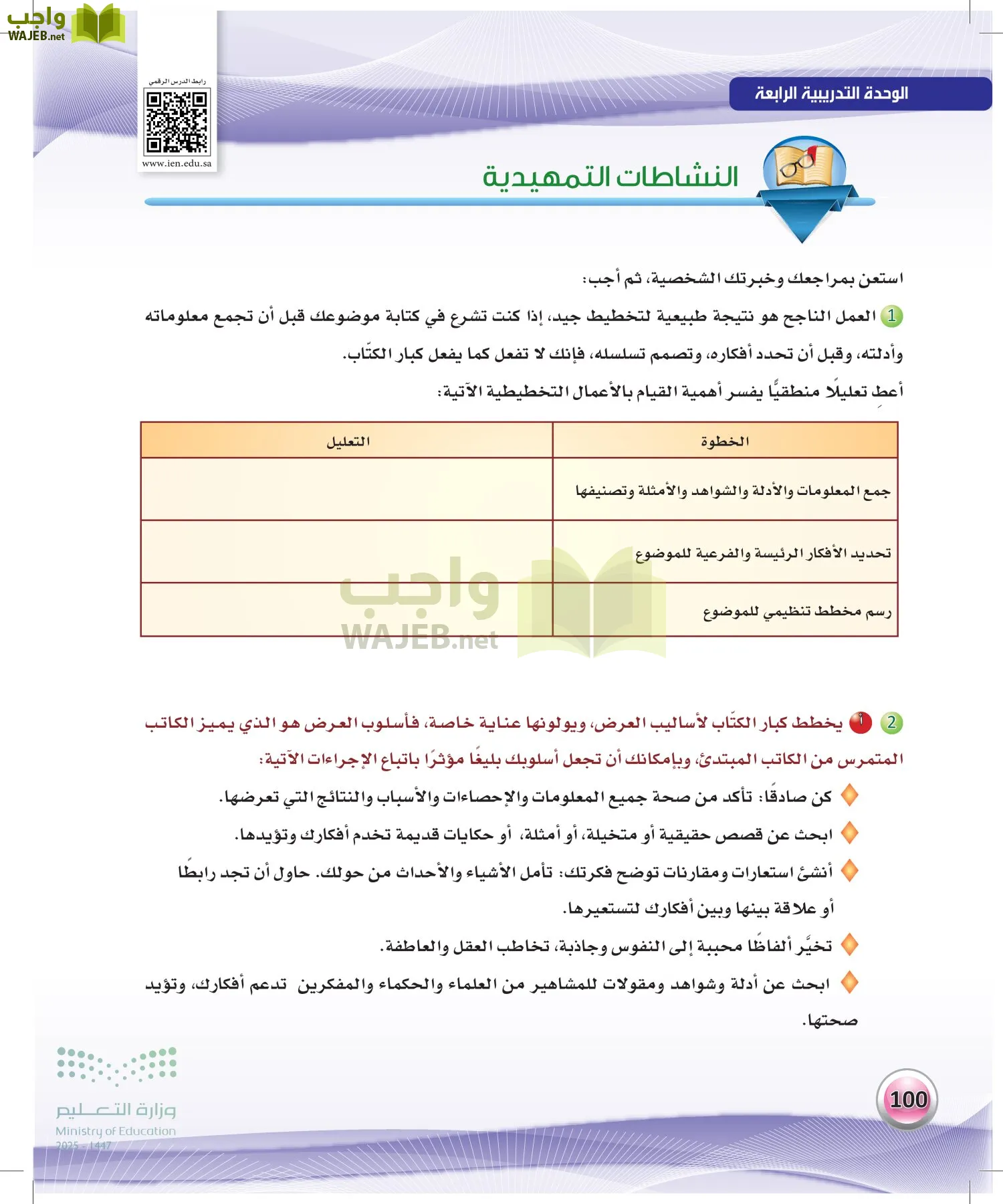 الكفايات اللغوية 2-2الفصل الثاني page-99