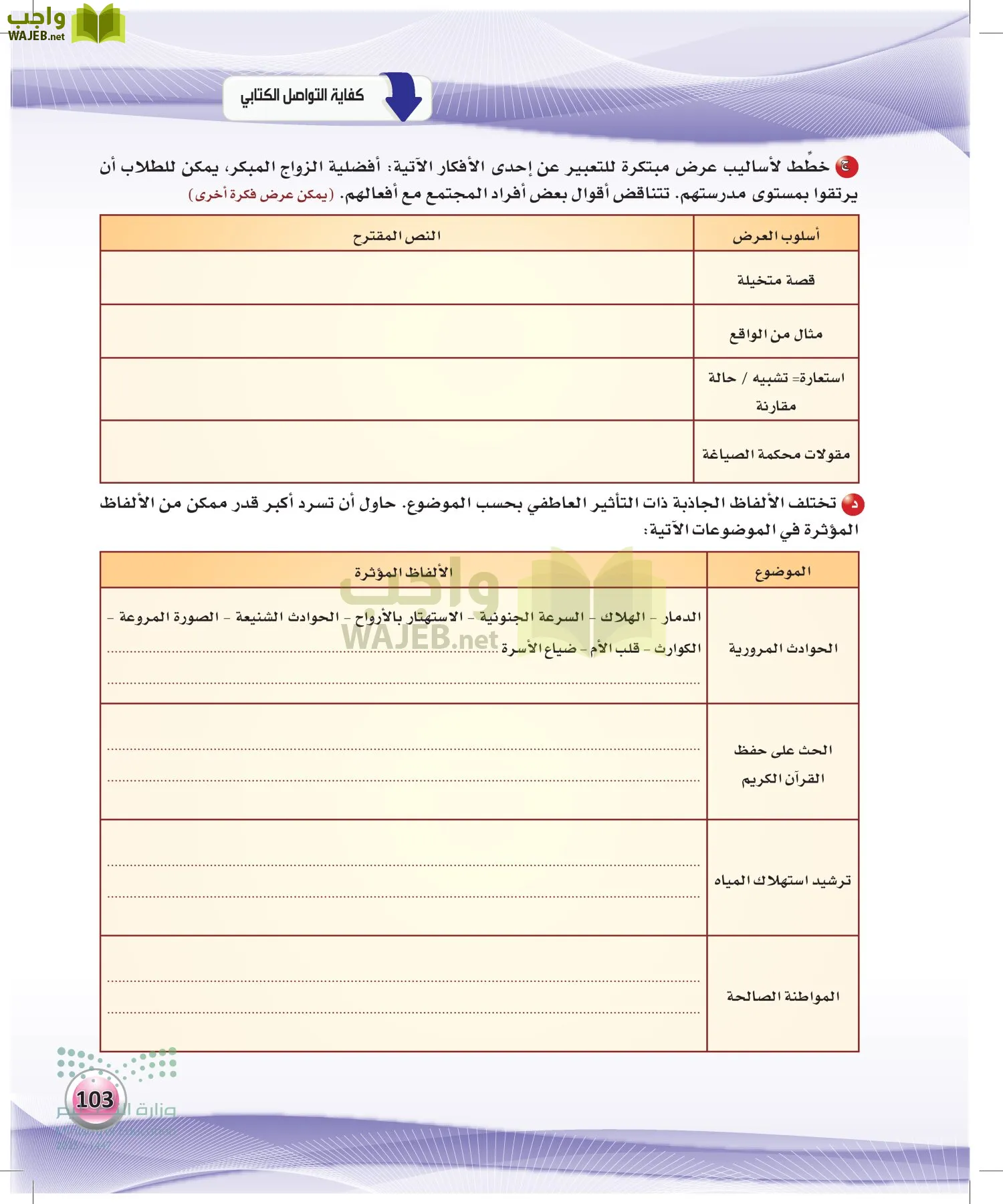 الكفايات اللغوية 2-2الفصل الثاني page-102